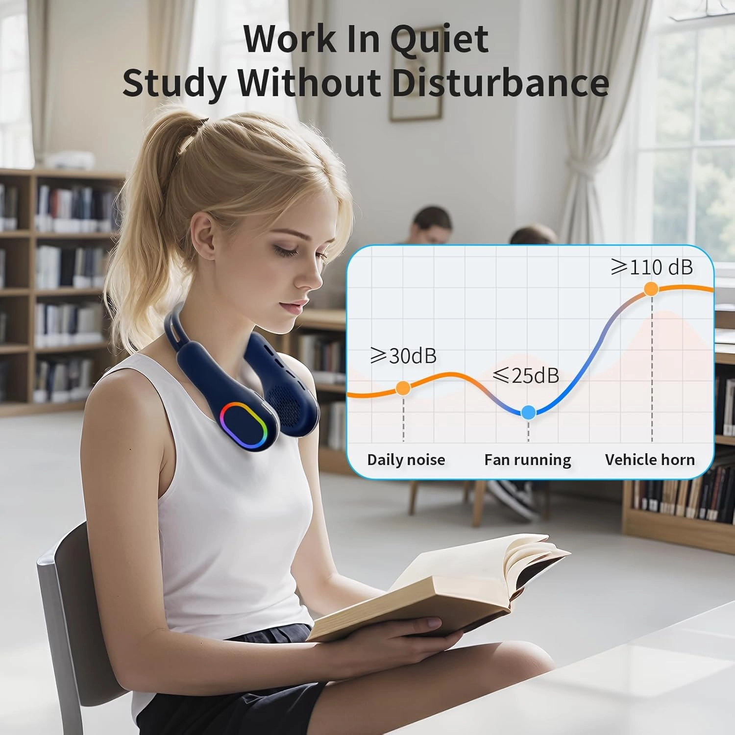 VEKK Portable Neck Fan 360 Wind Direction Adjustment Bladeless Neck Fan, 6000 mAh Battery Operated Wearable Personal Fan, Flexible Cooling Fan for Outdoor & Indoor Activities and Travel