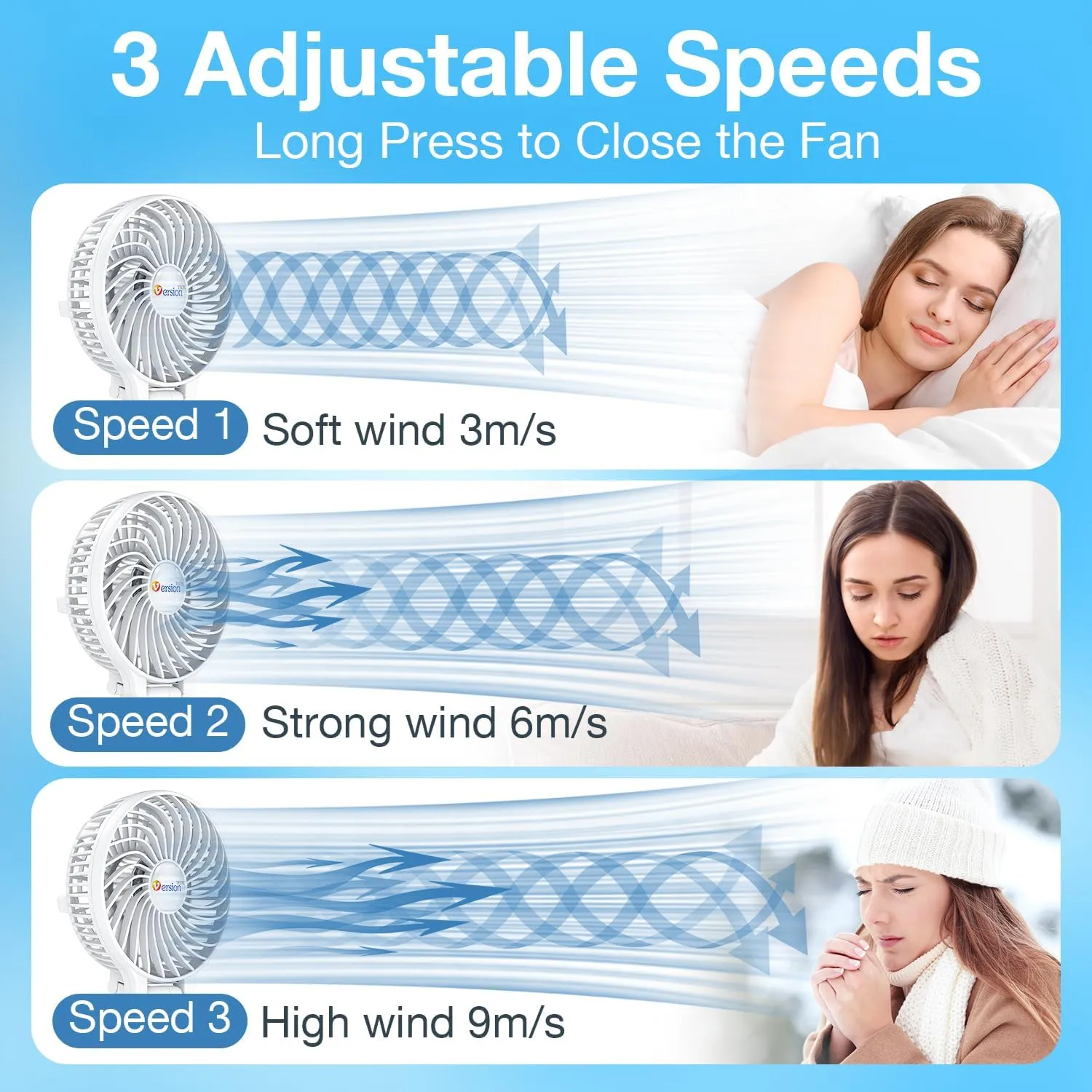 VersionTECH. Portable Handheld Fan, Powerful Durable 4000mAh 180 Foldable, Mini Table Fans with USB Rechargeable Battery Operated Cooling Accessories for Personal Use, Travel, Office White