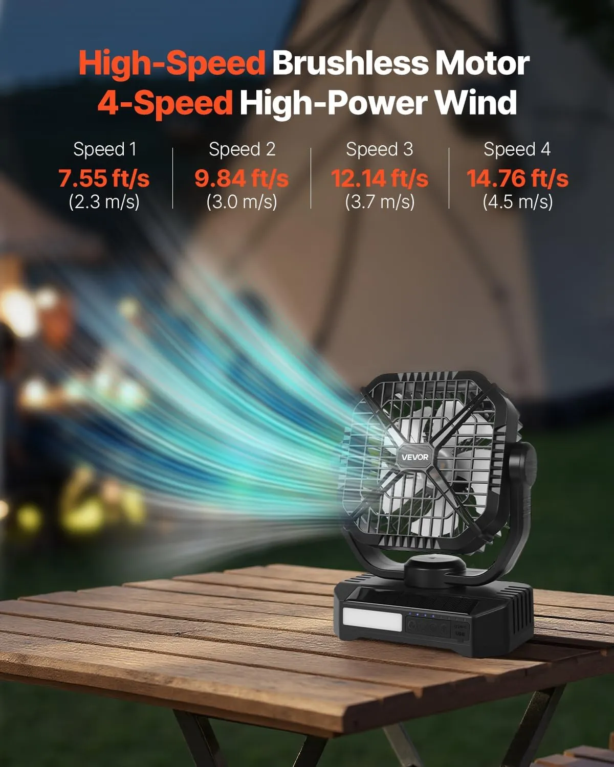 VEVOR 10400mAh Solar fan, Camping Fan with Solar Panel & LED Lantern, 7W 8 Inch Portable Rechargeable Battery Powered for Outside, 4-Speed and Quiet Operated for Picnic, Barbecue, Fishing, Travel