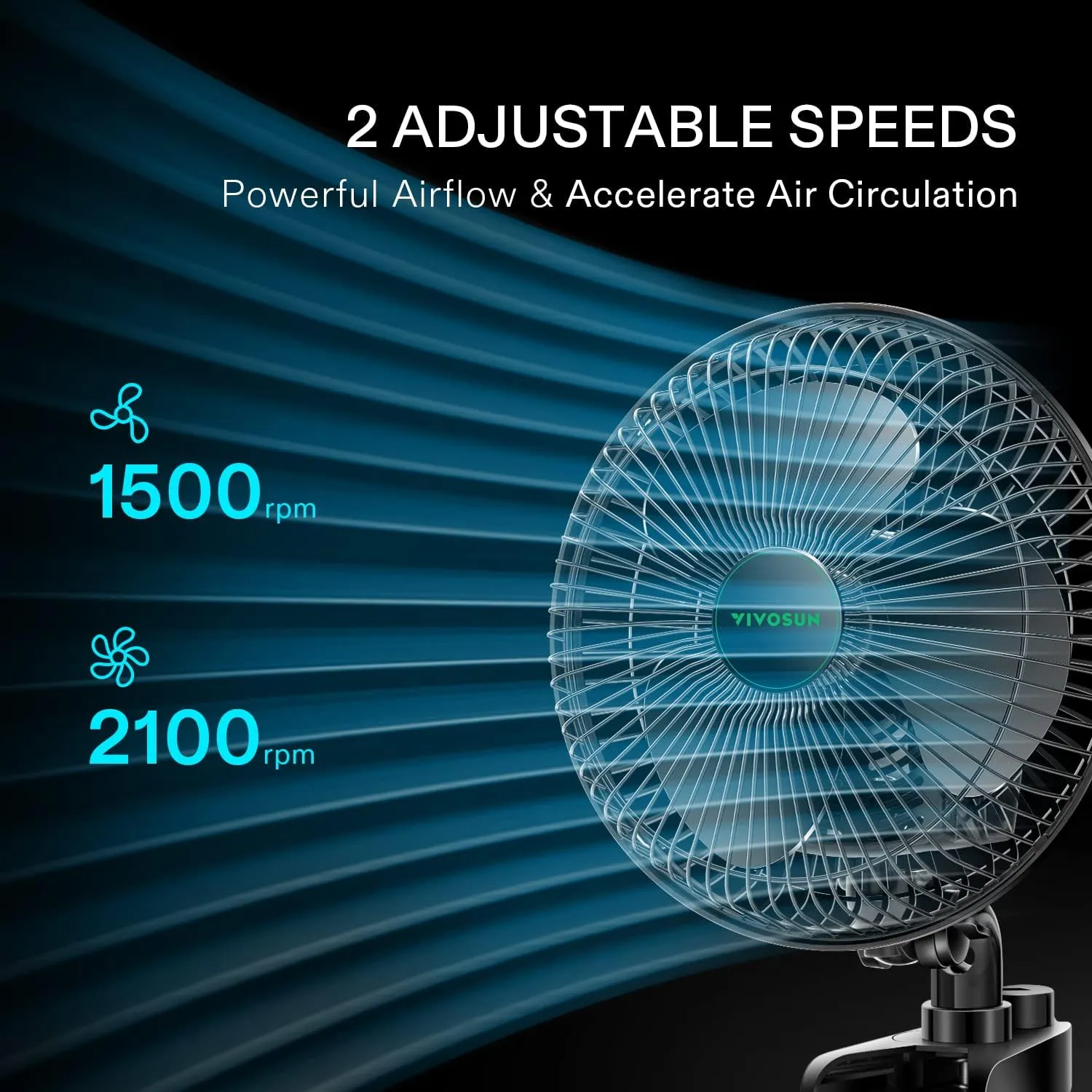 VIVOSUN AeroWave A6 6-Inch Clip-on Fan, Patented Portable Indoor Fan with Clip, 2-Speed Adjustment, Cord, Strong Airflow but Low Noise, and Fully-Adjustable Tilt for Grow Tent, Black, 1-Pack