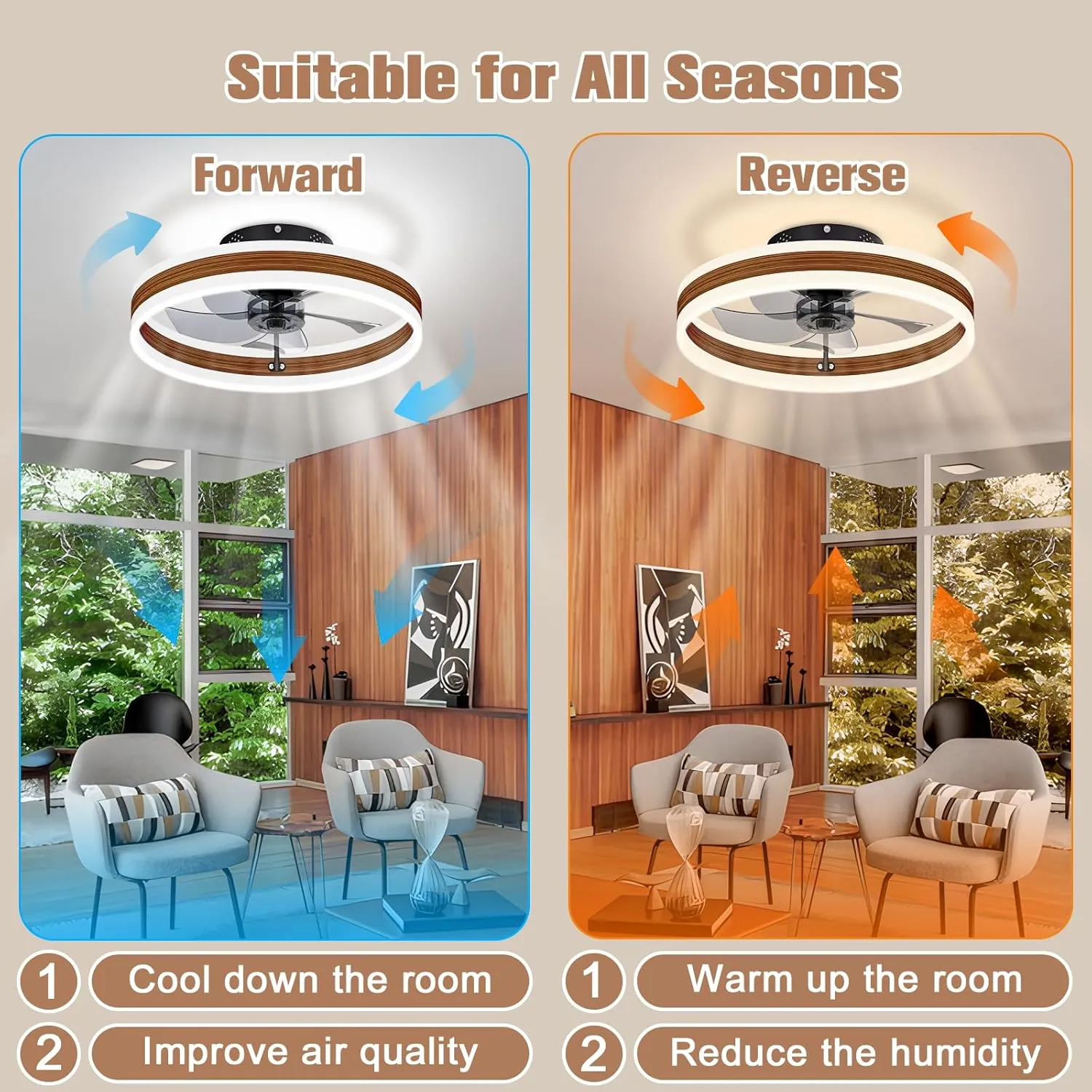 VOLISUN Fandelier Ceiling Fans with Lights and Remote, 15.7in Farmhouse Ceiling Fan Flush Mount, 3000K-6500K Dimmable Bladeless Ceiling Fan with Light, Modern Ceiling Fans with Lights for Bedroom