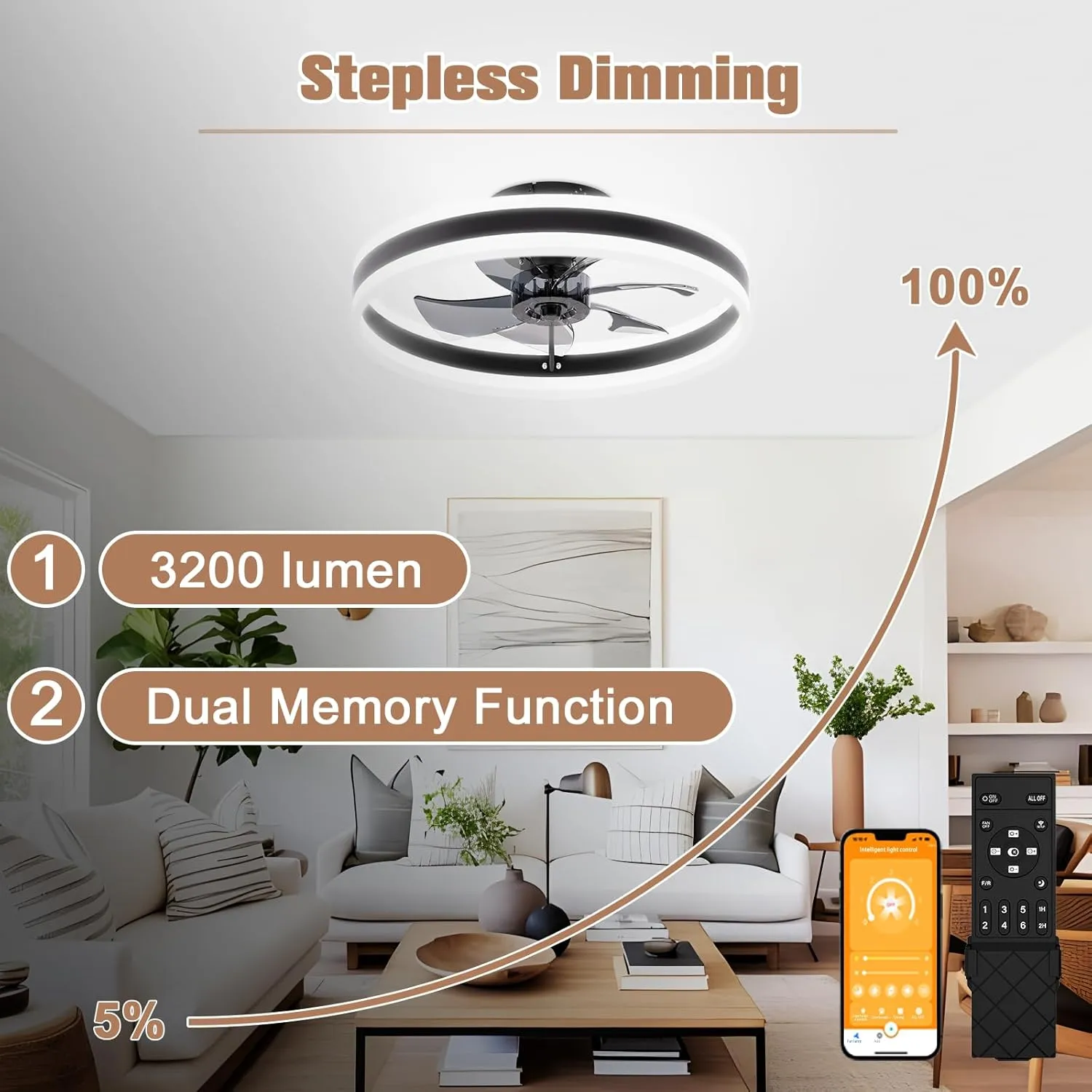 VOLISUN Fandelier Ceiling Fans with Lights and Remote, 15.7in Low Profile Ceiling Fan Flush Mount, 3000K-6500K Dimmable Bladeless LED Fan Light, Black Modern Ceiling Fans with Lights for Bedroom