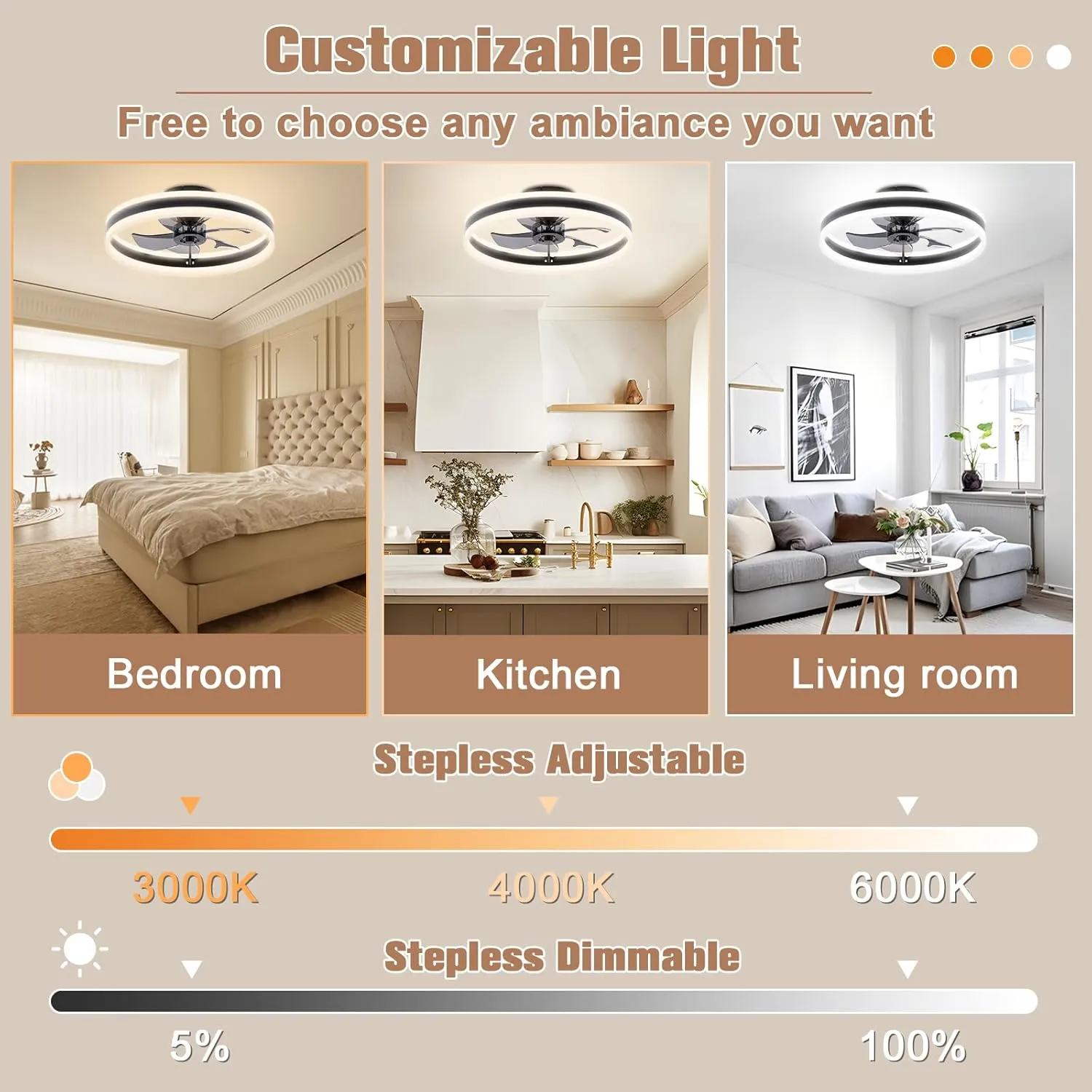 VOLISUN Fandelier Ceiling Fans with Lights and Remote, 15.7in Low Profile Ceiling Fan Flush Mount, 3000K-6500K Dimmable Bladeless LED Fan Light, Black Modern Ceiling Fans with Lights for Bedroom