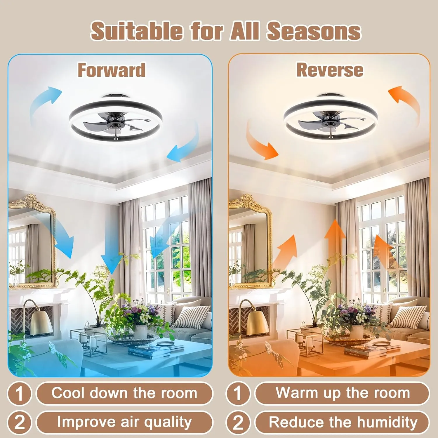 VOLISUN Fandelier Ceiling Fans with Lights and Remote, 15.7in Low Profile Ceiling Fan Flush Mount, 3000K-6500K Dimmable Bladeless LED Fan Light, Black Modern Ceiling Fans with Lights for Bedroom