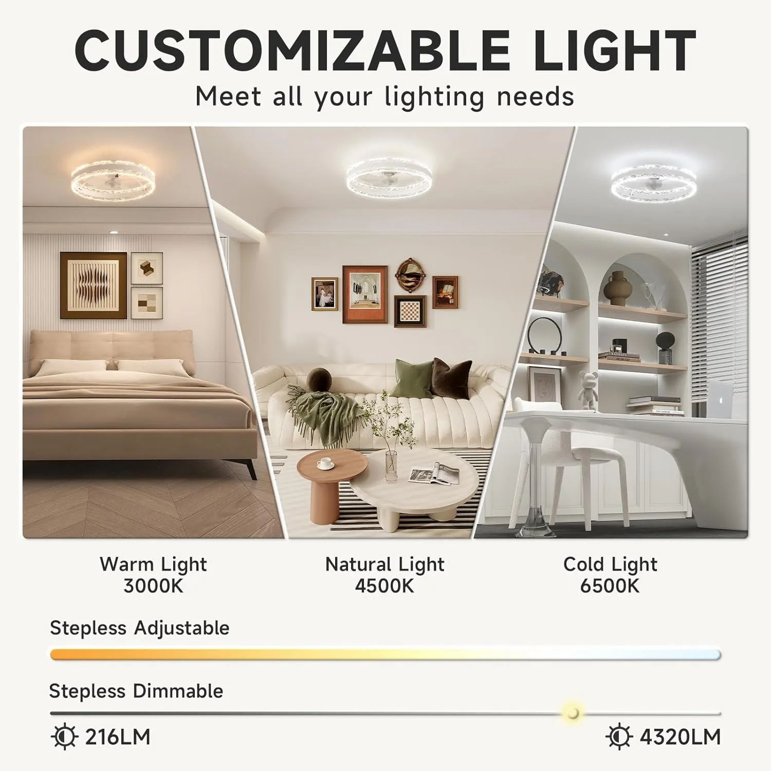 VOLISUN Low Profile Ceiling Fans with Light and Remote, 19.7in Fandelier Ceiling Fan with Light, 3000K-6500K Dimmable Flush Mount LED Ceiling Fan Light, White Modern Ceiling Fan Light for Bedroom