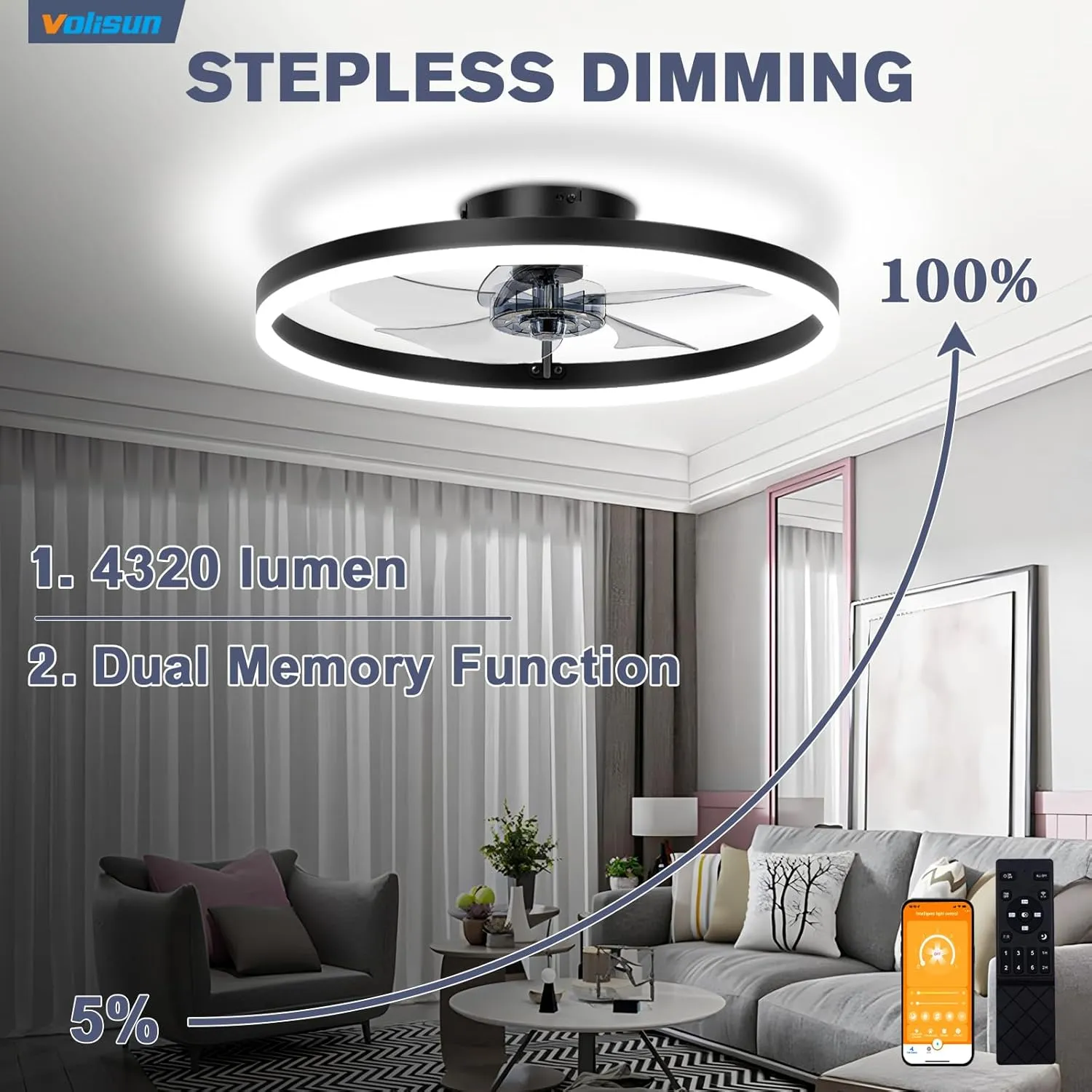 VOLISUN Low Profile Ceiling Fans with Light and Remote,19.7in Fandelier Ceiling Fan with Lights, 3000K-6500K Dimmable Flush Mount LED Fan Light, Black Bladeless Ceiling Fans with Lights for Bedroom