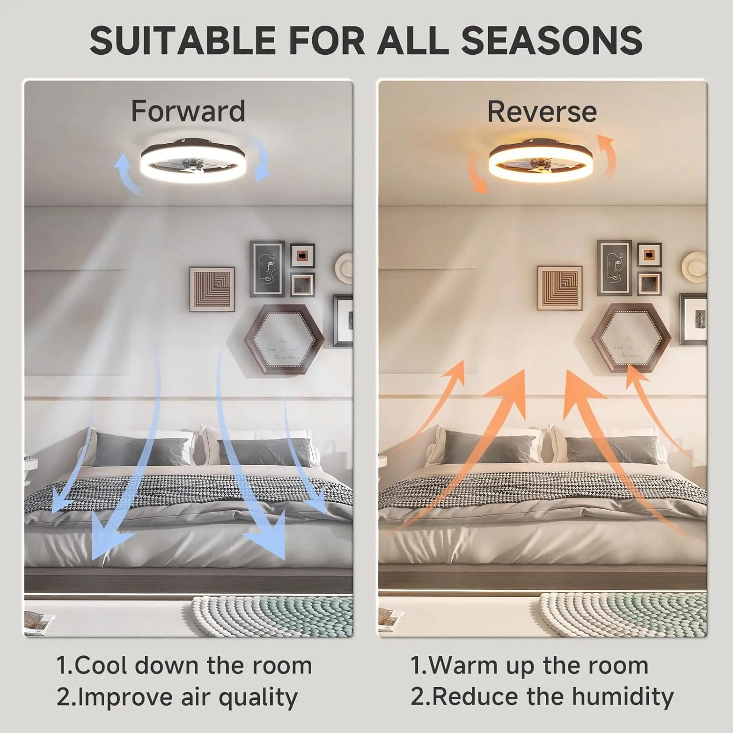 VOLISUN Low Profile Ceiling Fans with Lights and Remote, 19.7in Fandelier Ceiling Fan with Light, 3000K-6500K Dimmable Bladeless LED Fan Light, Brown Flush Mount Ceiling Fans with Lights for Bedroom