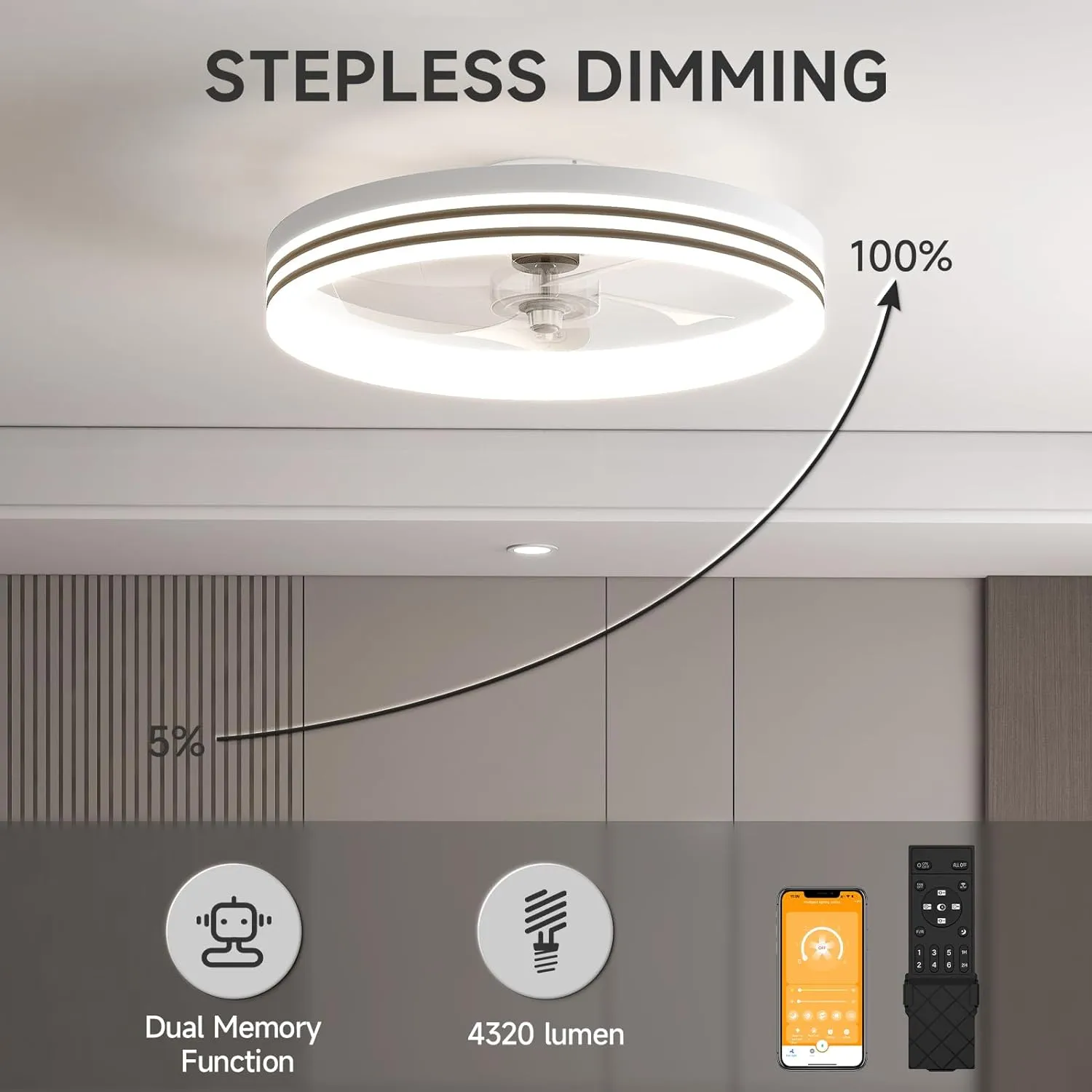 VOLISUN Low Profile Ceiling Fans with Lights and Remote, 19.7in Flush Mount Ceiling Fan with Light, 3000K-6500K Dimmable Fandelier LED Fan Light, White Bladeless Ceiling Fans with Lights for Bedroom