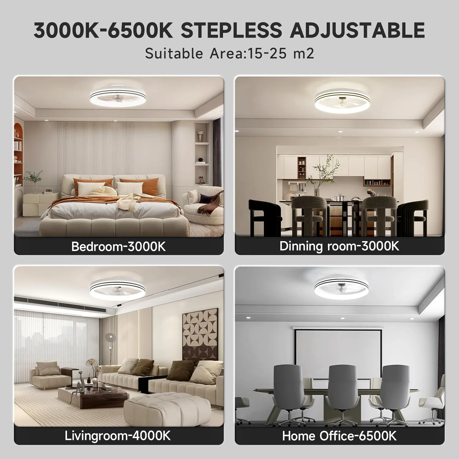 VOLISUN Low Profile Ceiling Fans with Lights and Remote, 19.7in Flush Mount Ceiling Fan with Light, 3000K-6500K Dimmable Fandelier LED Fan Light, White Bladeless Ceiling Fans with Lights for Bedroom