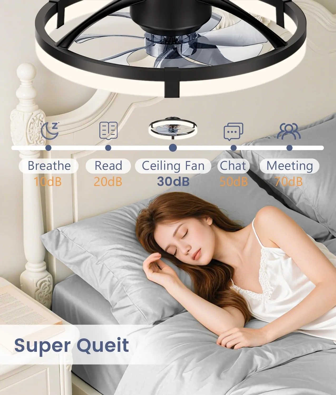 VOLISUN Low Profile Ceiling Fans with Lights and Remote, 19.7in Flush Mount Ceiling Fans with Light, 3000K-6500K Dimmable Fandelier Ceiling Fan, Bladeless Ceiling Fan for Bedroom(Black)
