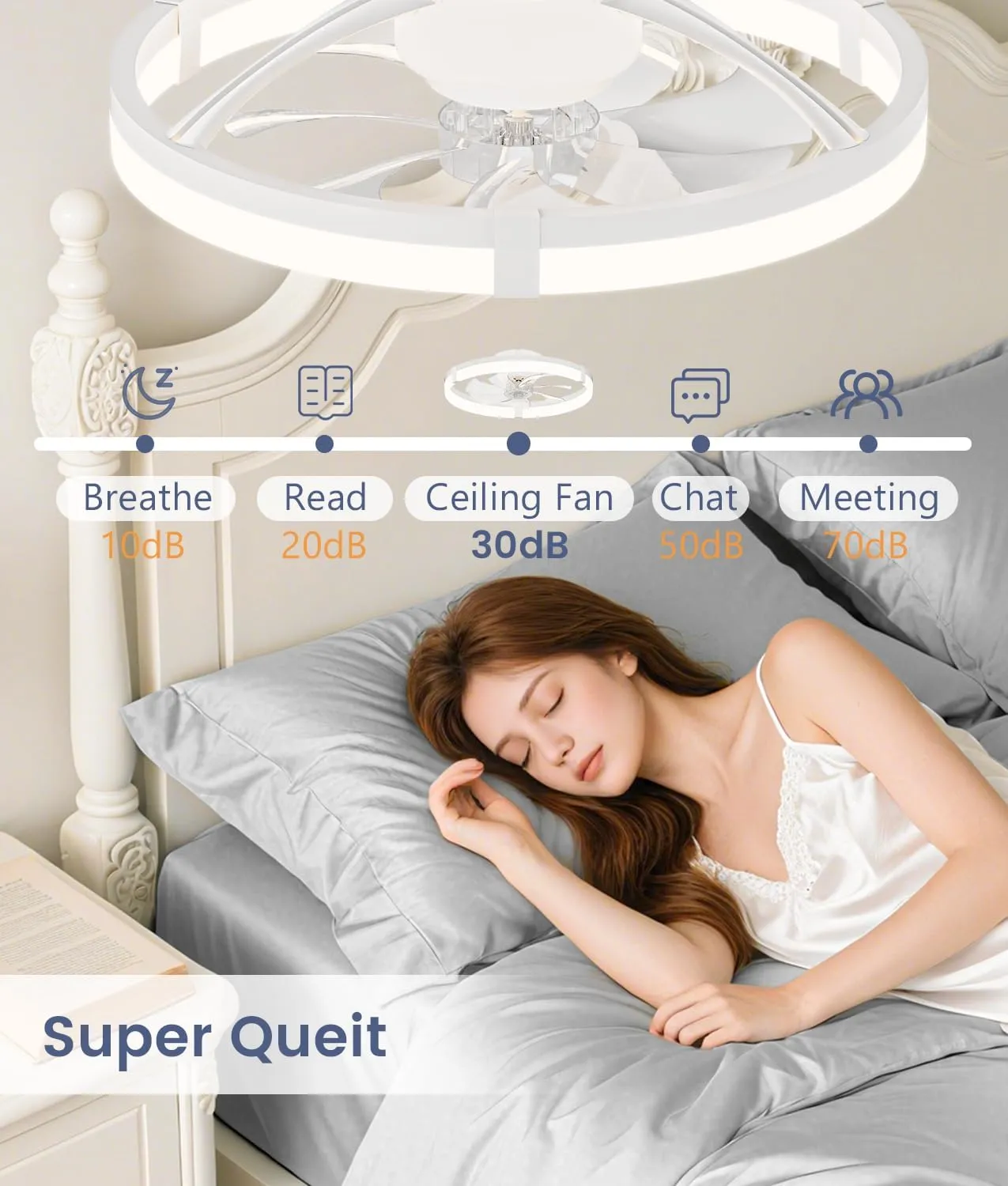 VOLISUN Low Profile Ceiling Fans with Lights and Remote, 19.7in Flush Mount Ceiling Fans with Light, 3000K-6500K Dimmable Fandelier Ceiling Fan, Bladeless Ceiling Fan for Bedroom(White)