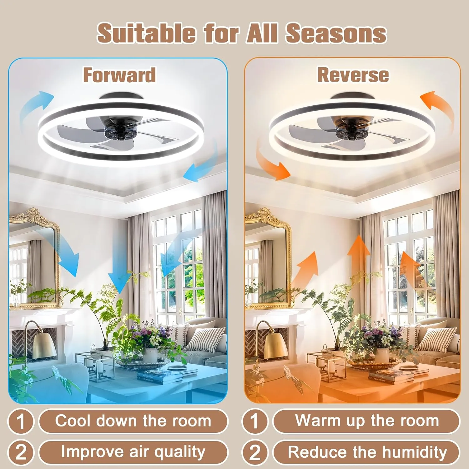 VOLISUN Low Profile Ceiling Fans with Lights and Remote, 19.7in Flush Mount Ceiling Fans with Light, 3000K-6500K Dimmable Fandelier LED Fan Light, Bladeless Ceiling Fan for Bedroom(Black)