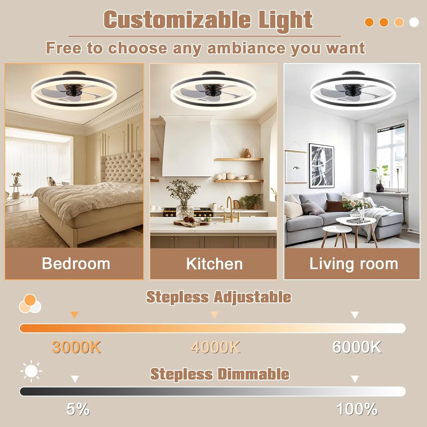 VOLISUN Low Profile Ceiling Fans with Lights and Remote, 19.7in Flush Mount Ceiling Fans with Light, 3000K-6500K Dimmable Fandelier LED Fan Light, Bladeless Ceiling Fan for Bedroom(Black)