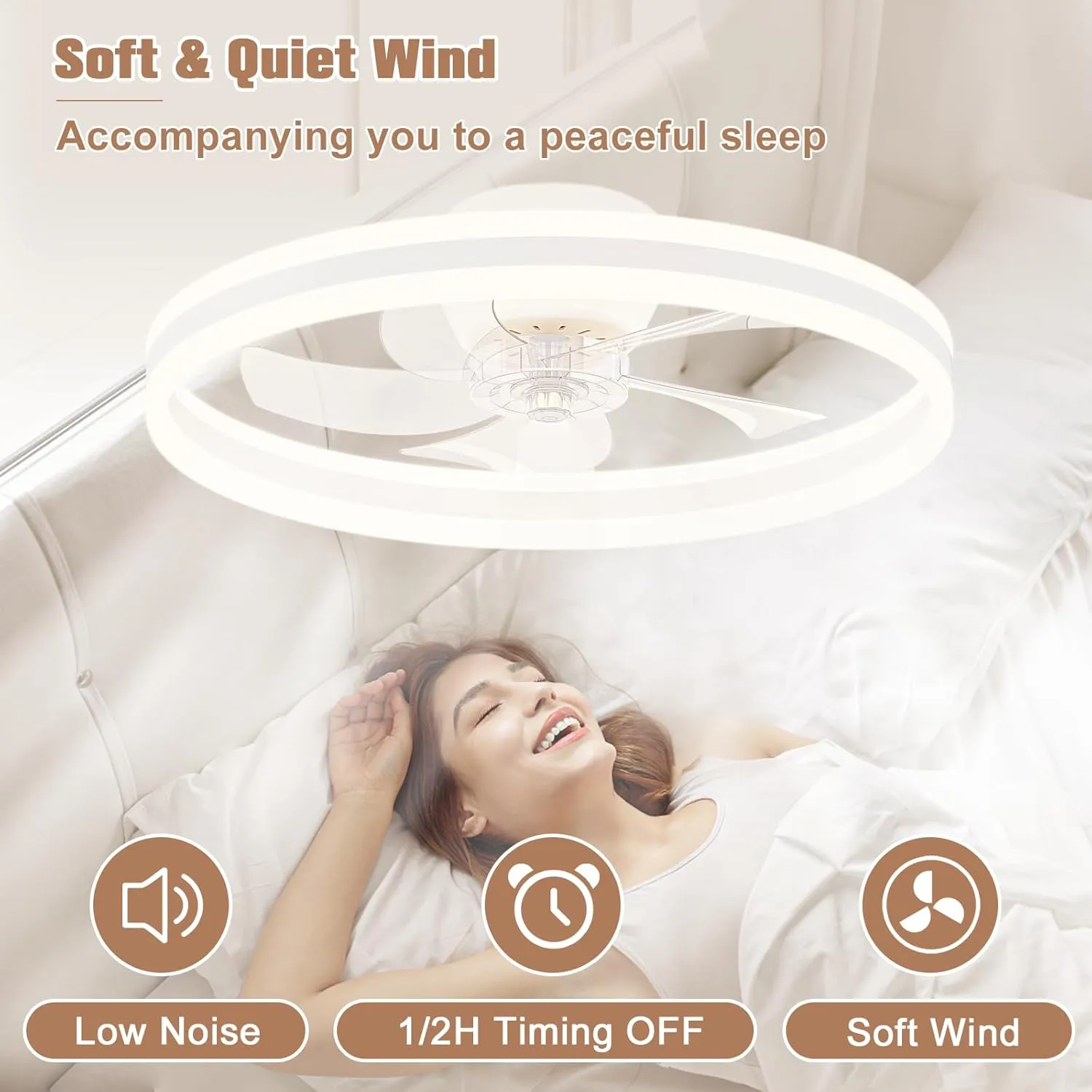 VOLISUN Low Profile Ceiling Fans with Lights and Remote, 19.7in Flush Mount Ceiling Fans with Light, 3000K-6500K Dimmable Fandelier LED Fan Light, Bladeless Ceilings Fan for Bedroom(White)