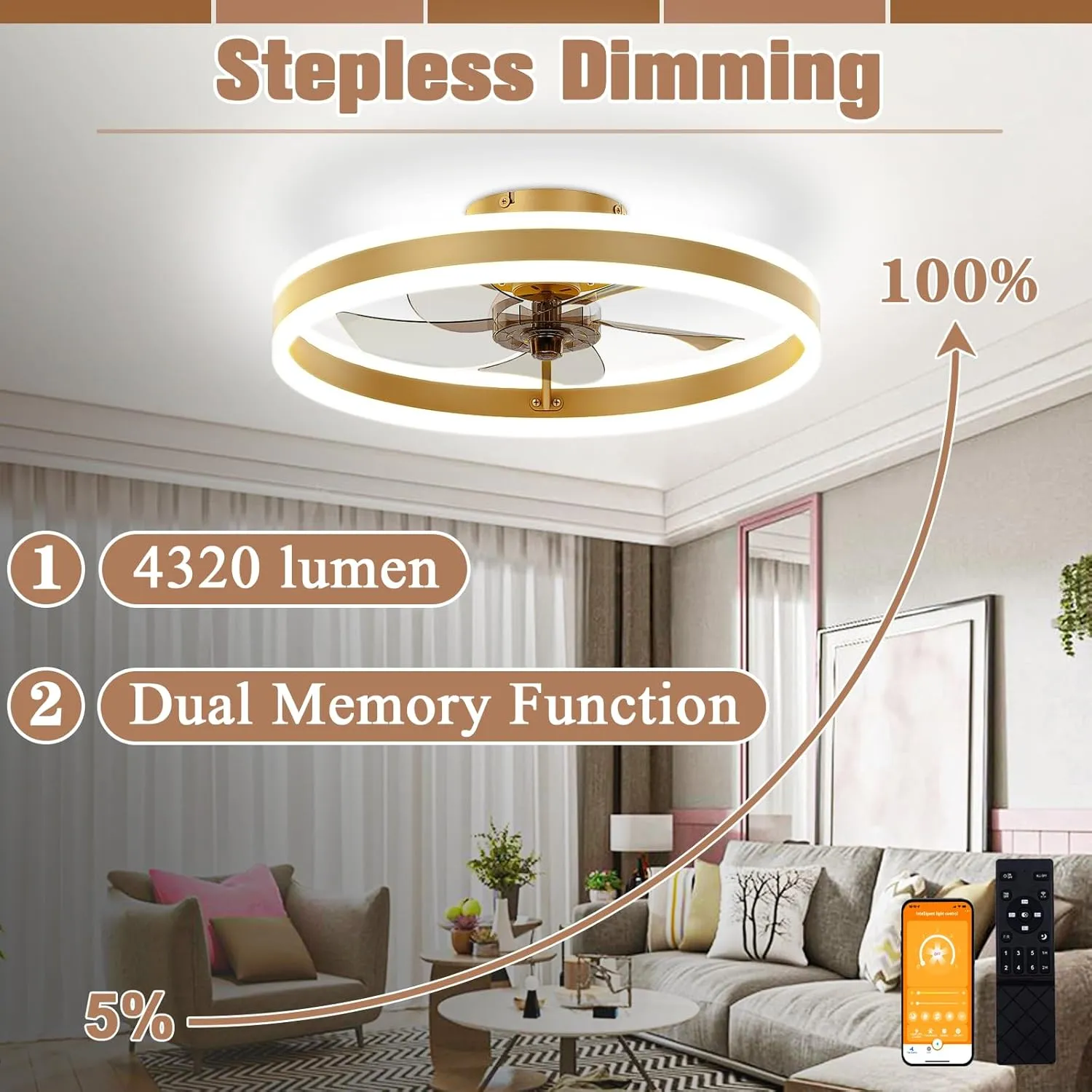 VOLISUN Low Profile Ceiling Fans with Lights and Remote, 19.7in Flush Mount Ceiling Fans with Light, 3000K-6500K Dimmable Fandelier LED Fan Light, Gold Bladeless Ceiling Fans with Lights for Bedroom