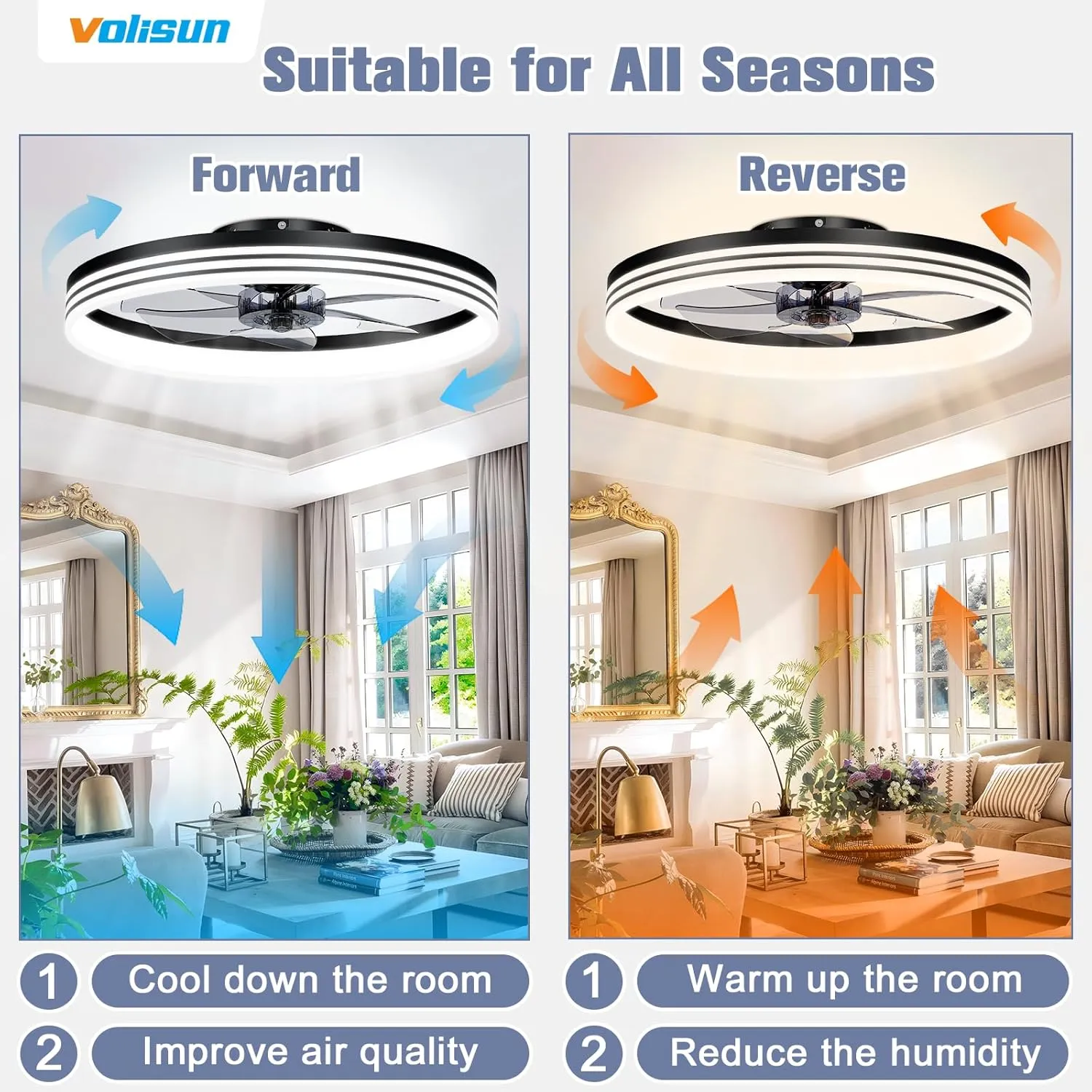 VOLISUN Low Profile Ceiling Fans with Lights and Remote, 23.6in Flush Mount Ceiling Fan with Light, 3000K-6501K Dimmable Fandelier LED Fan Light, Black Bladeless Ceiling Fans with Lights for Bedroom
