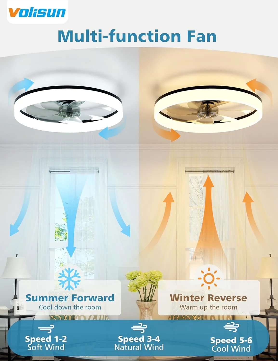 VOLISUN Low Profile Ceiling Fans with Lights and Remote, Bladeless Ceiling Fan with Light Flush Mount, No Assembly, 3000K-6500K Dimmable, Black Fandelier Ceilings Fans with Lights for Bedroom