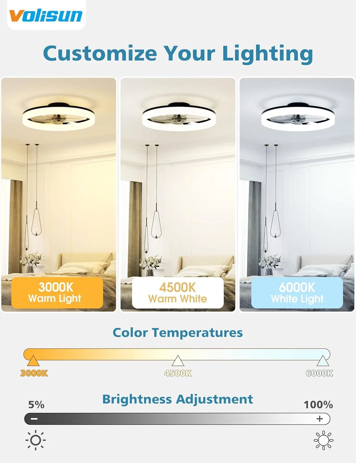 VOLISUN Low Profile Ceiling Fans with Lights and Remote, Bladeless Ceiling Fan with Light Flush Mount, No Assembly, 3000K-6500K Dimmable, Black Fandelier Ceilings Fans with Lights for Bedroom