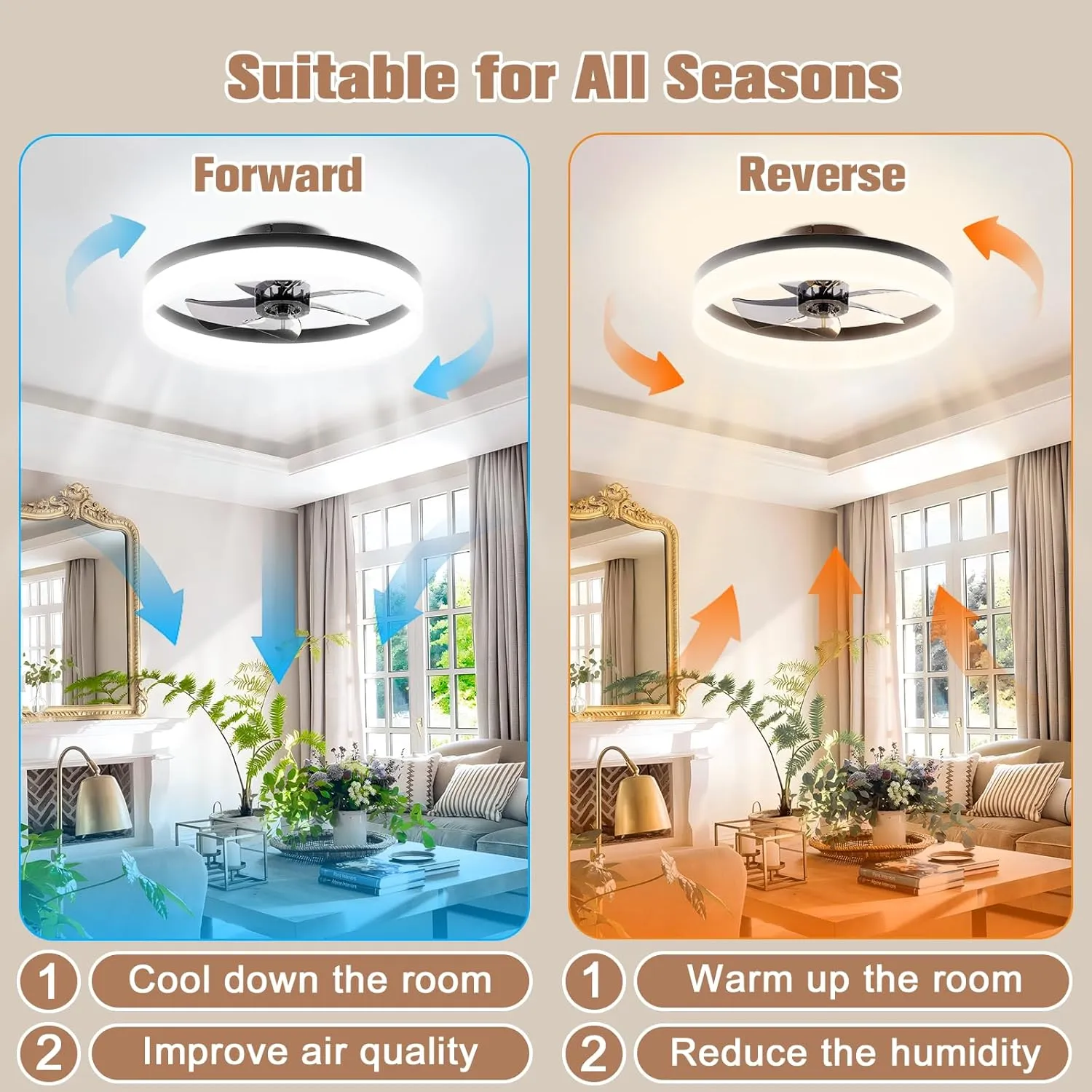 VOLISUN Low Profile Ceiling Fans with Lights and Remote,15.7in Modern Ceiling Fan Flush Mount,3000K-6500K Dimmable Bladeless LED Fan Light,Black Fandelier Ceiling Fans with Lights for Bedroom