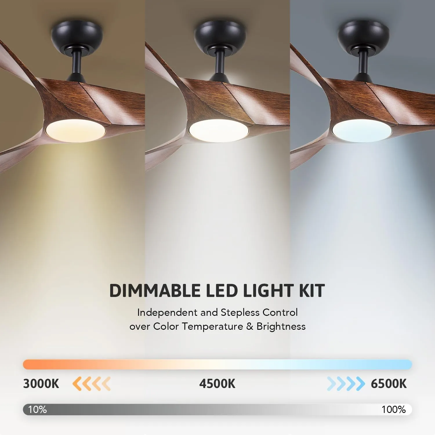 VONLUCE Ceiling Fan with Light and Remote Control, 52 Inch Modern Fan with 3 Blades Noiseless DC Motor for Bedroom, Living Room, Kitchen, Study, Walnut