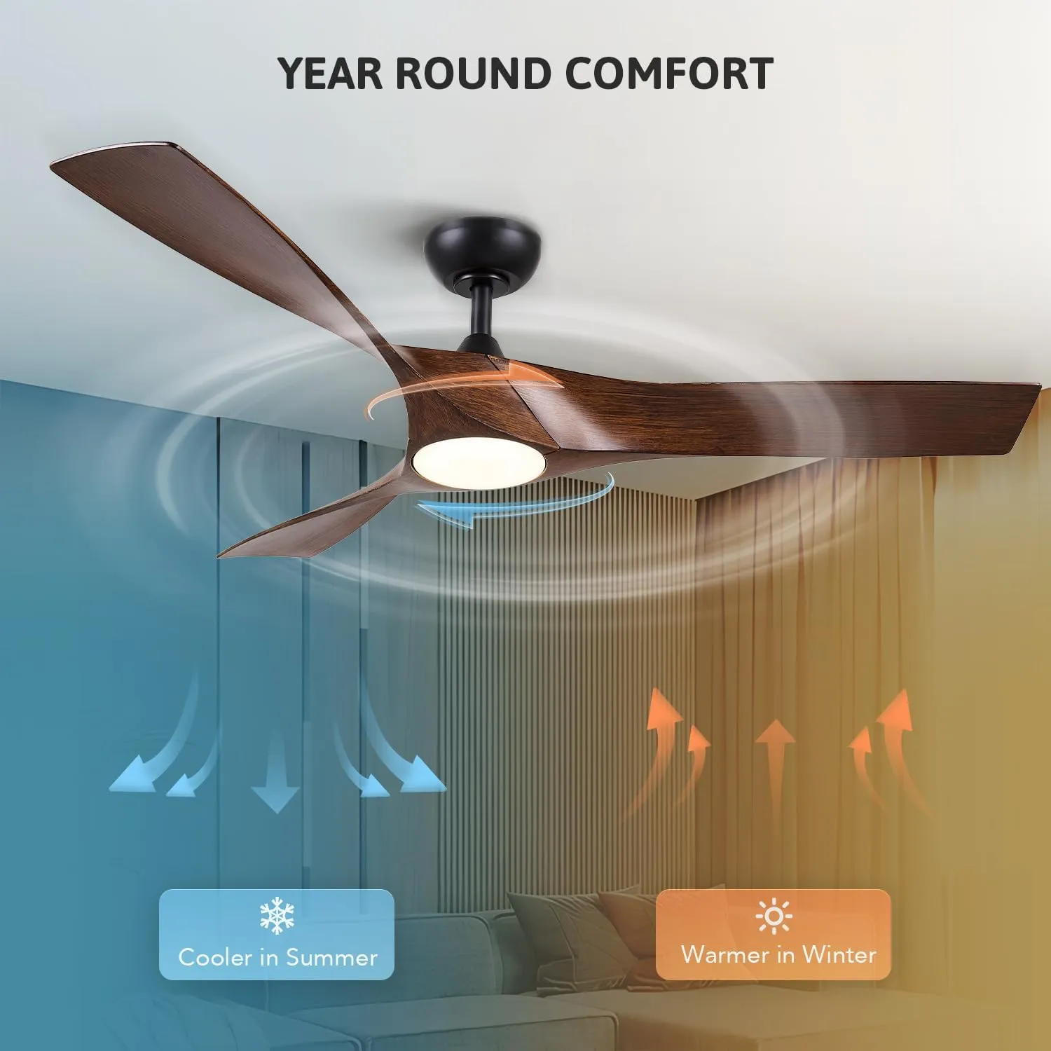 VONLUCE Ceiling Fan with Light and Remote Control, 52 Inch Modern Fan with 3 Blades Noiseless DC Motor for Bedroom, Living Room, Kitchen, Study, Walnut