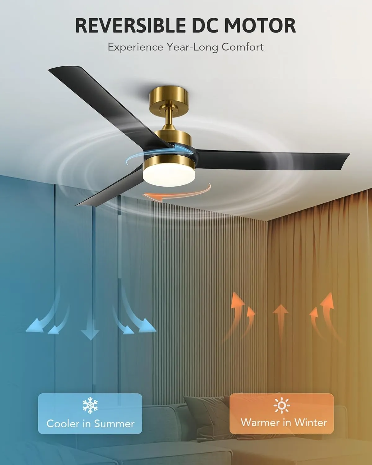 VONLUCE Ceiling Fans with Lights, 52 Inch Ceiling Fan and Remote, with 3 Blades 6-Speeds Noiseless Reversible DC Motor, Modern Ceiling Fan for Farmhouse Bedroom Patio Indoor Outdoor, Black Gold