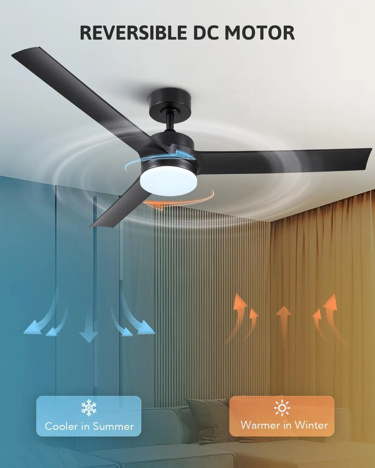 VONLUCE Ceiling Fans with Lights, 52 Inch Ceiling Fan with Remote, 6-Speeds Noiseless Reversible DC Motor, 3CCT, Low Profile Ceiling Fan for Farmhouse Bedroom Patio, Black