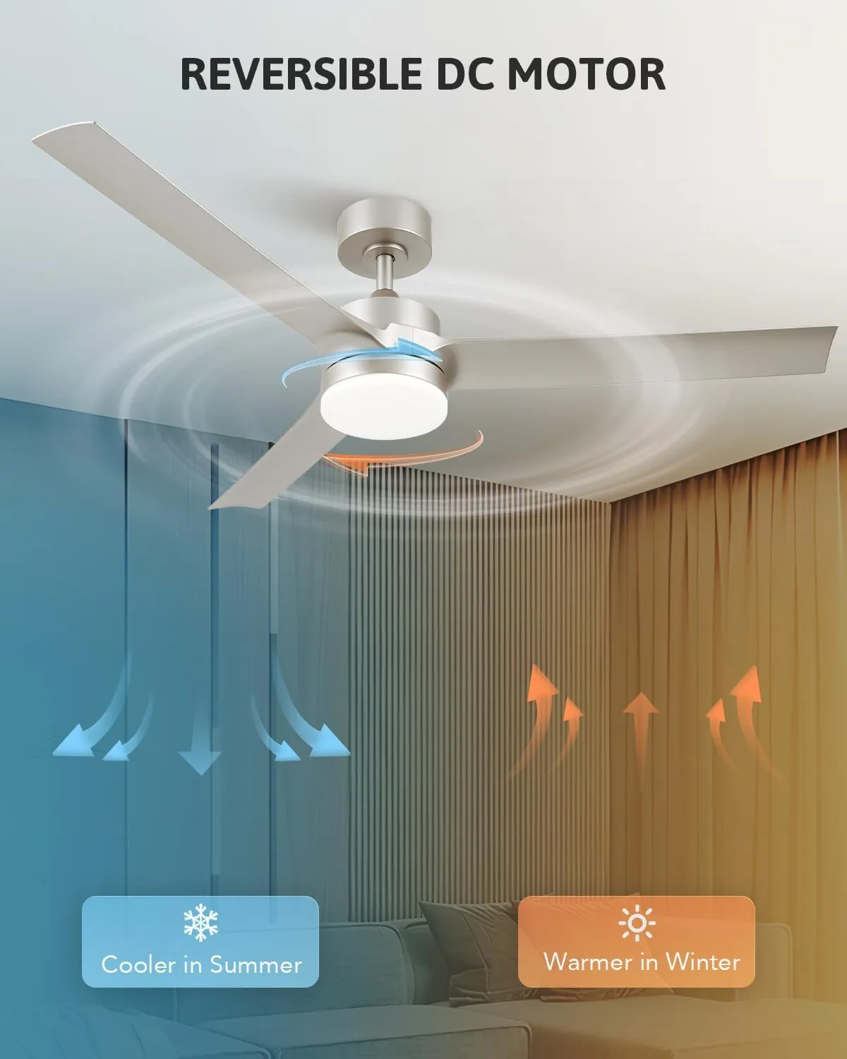 VONLUCE Ceiling Fans with Lights, 52 Inch Ceiling Fan with Remote, 6-Speeds Noiseless Reversible DC Motor, 3CCT, Low Profile Ceiling Fan for Farmhouse Bedroom Patio, Nickel
