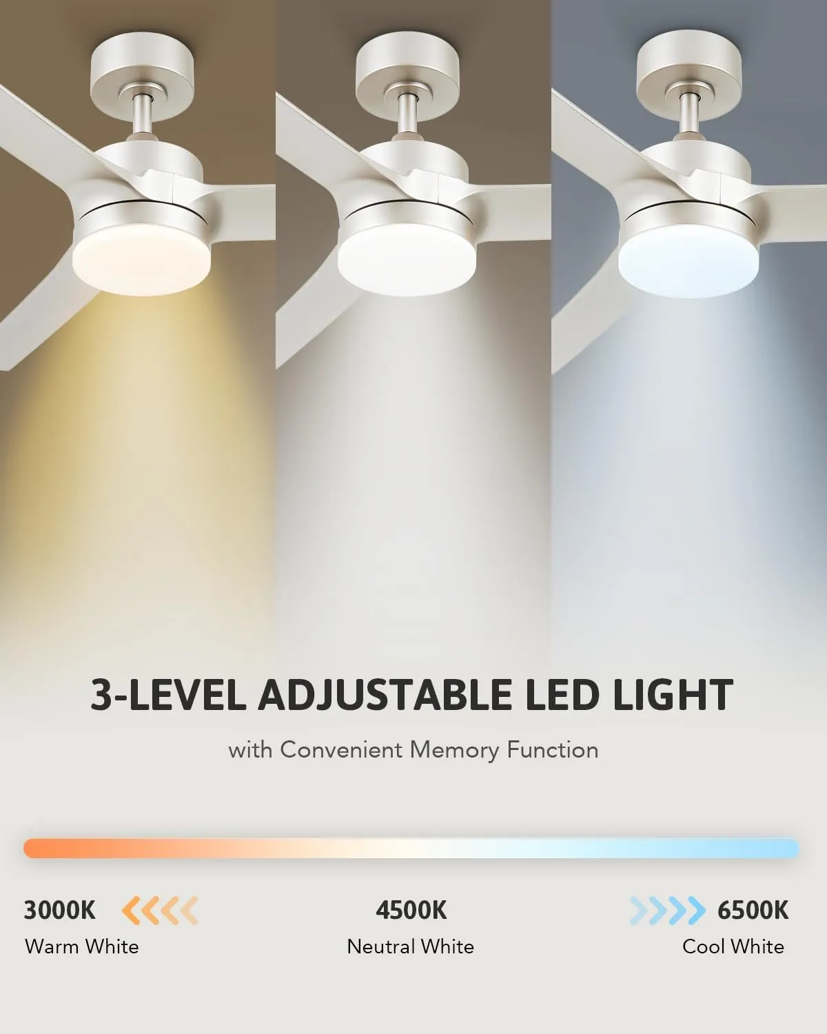 VONLUCE Ceiling Fans with Lights, 52 Inch Ceiling Fan with Remote, 6-Speeds Noiseless Reversible DC Motor, 3CCT, Low Profile Ceiling Fan for Farmhouse Bedroom Patio, Nickel