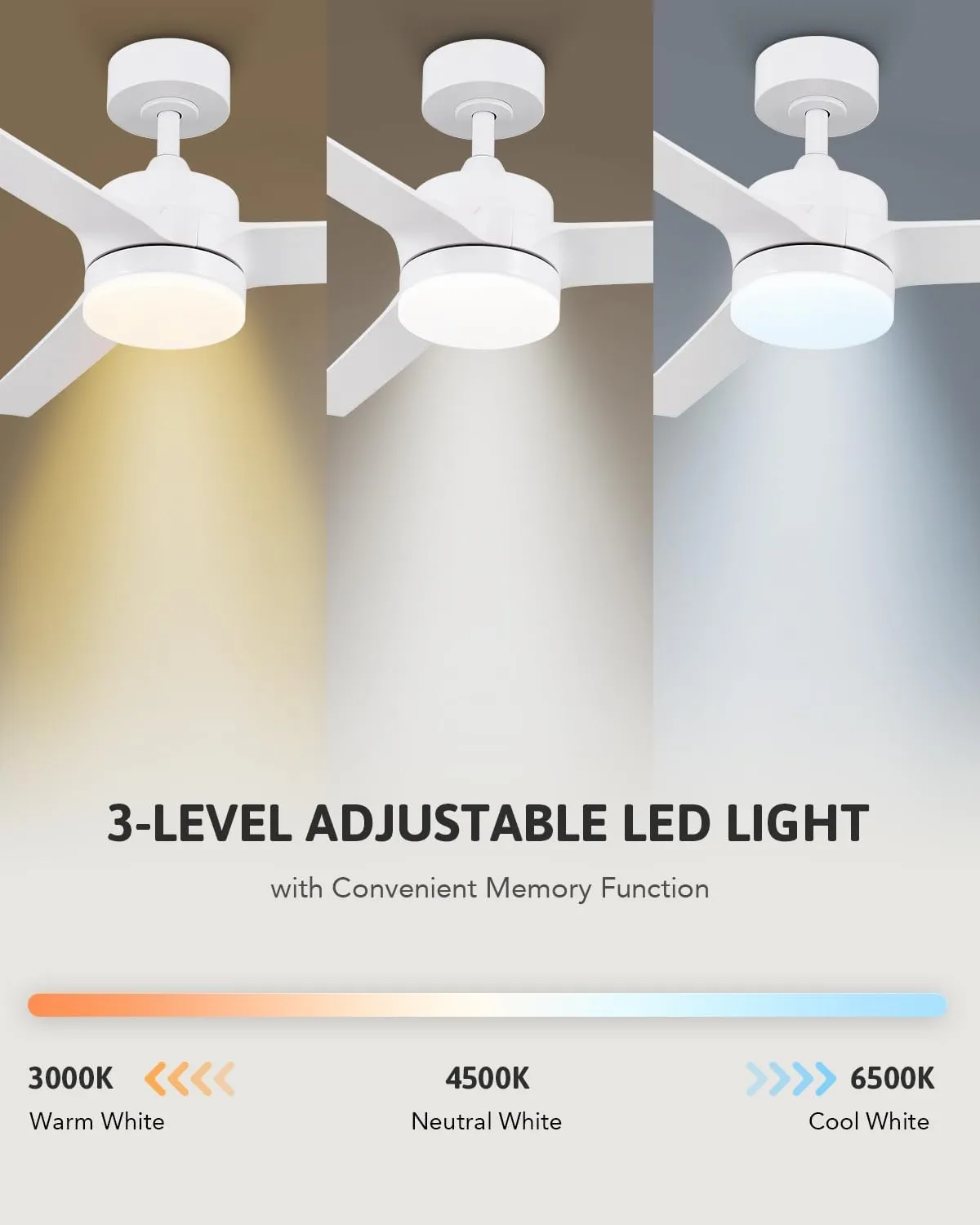 VONLUCE Ceiling Fans with Lights, 52 Inch Ceiling Fan with Remote, 6-Speeds Noiseless Reversible DC Motor, 3CCT, Low Profile Ceiling Fan for Farmhouse Bedroom Patio, White