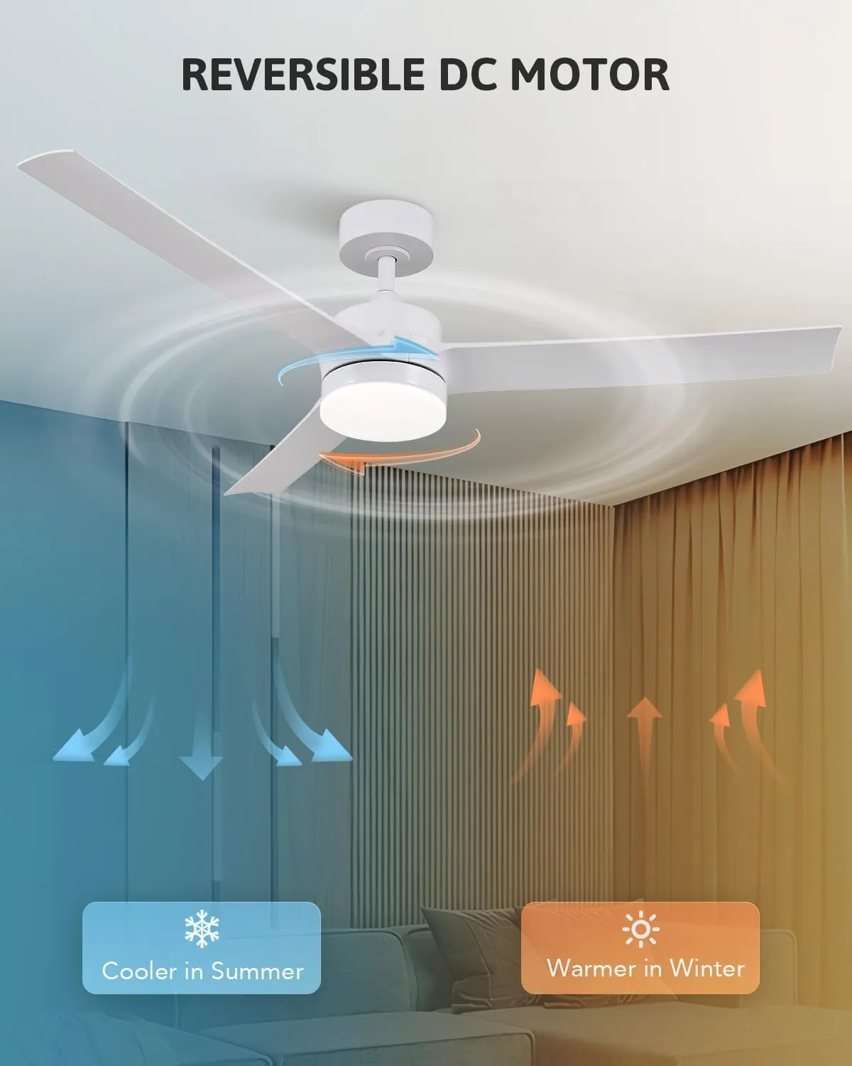 VONLUCE Ceiling Fans with Lights, 52 Inch Ceiling Fan with Remote, 6-Speeds Noiseless Reversible DC Motor, 3CCT, Low Profile Ceiling Fan for Farmhouse Bedroom Patio, White