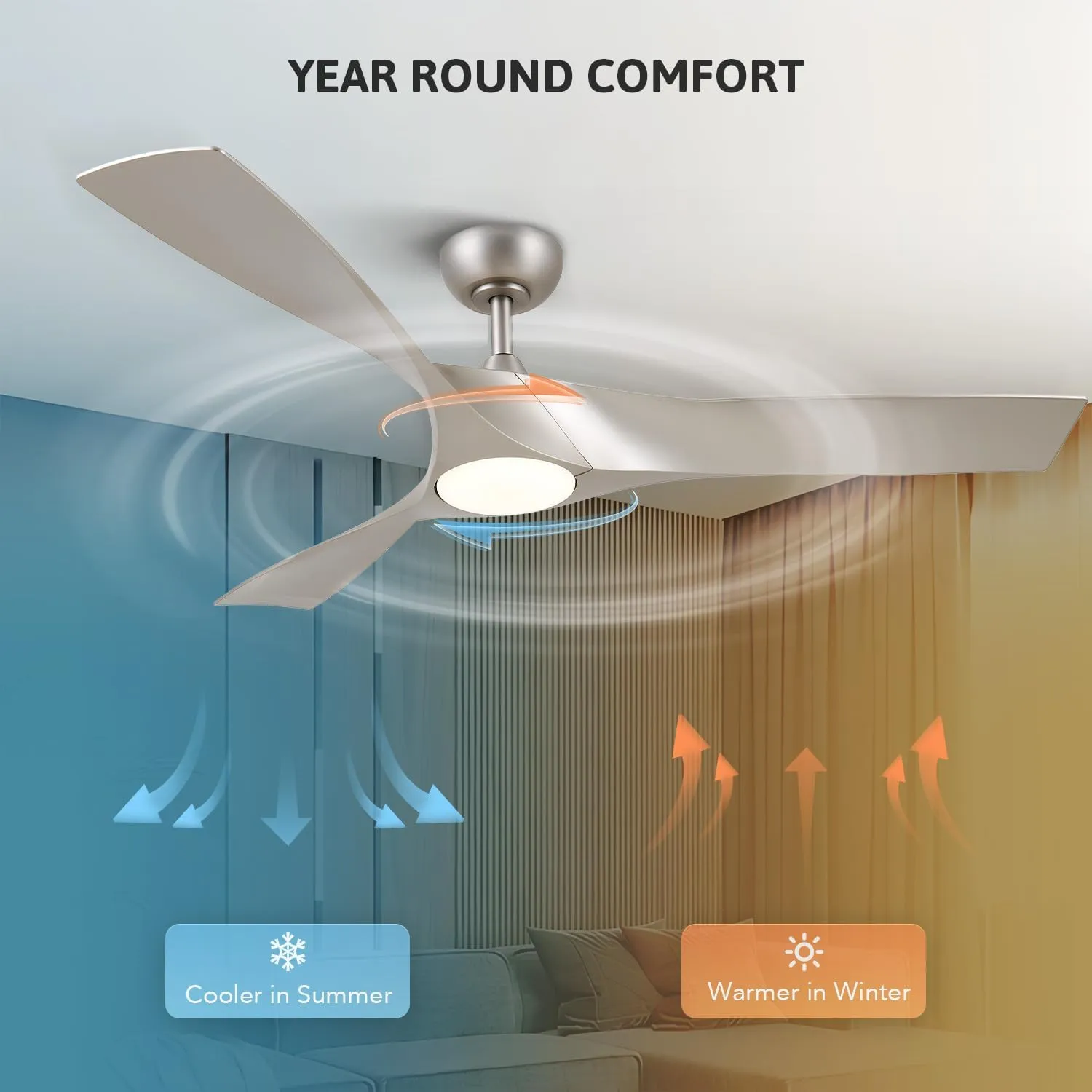 VONLUCE Ceiling Fans with Lights, 52" Mid Century Ceiling Fan and Remote, Stepless Dimming, 6 Speeds Noiseless DC Motor, 3 ABS Blades, Indoor Ceiling Fan for Kitchen Bedroom Living Room, Nickel