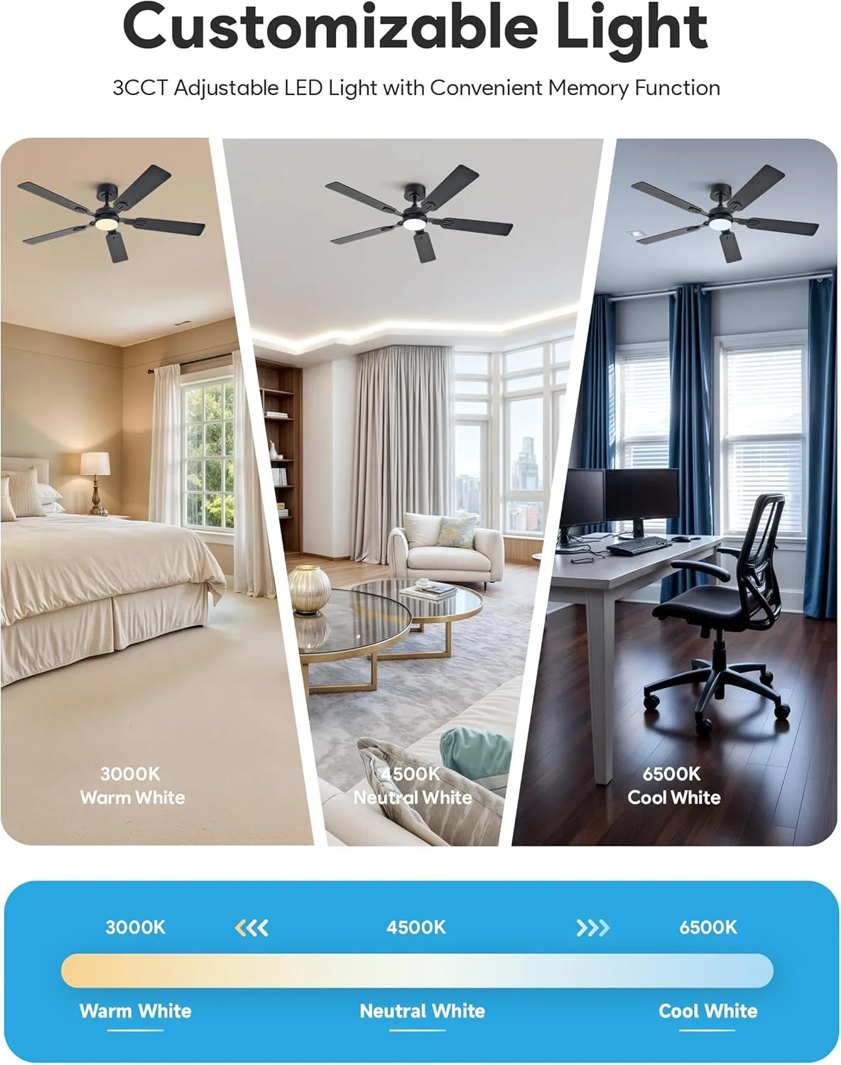 VONLUCE Ceiling Fans with Lights and Remote, 52" Ceiling Fan with 5 Blades, 6-Speeds Noiseless Reversible DC Motor for Farmhouse Bedroom Indoor, Black