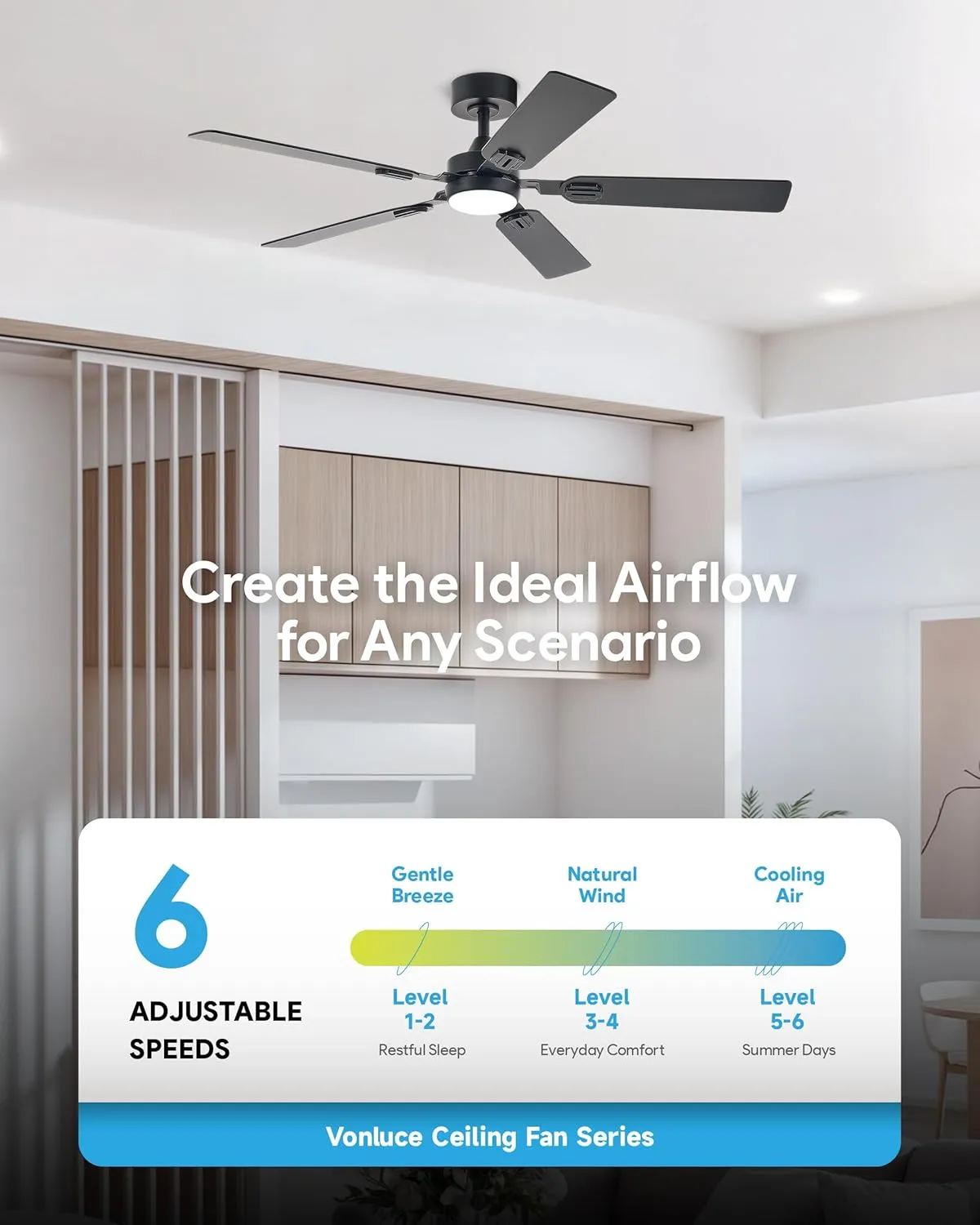 VONLUCE Ceiling Fans with Lights and Remote, 52" Ceiling Fan with 5 Blades, 6-Speeds Noiseless Reversible DC Motor for Farmhouse Bedroom Indoor, Black