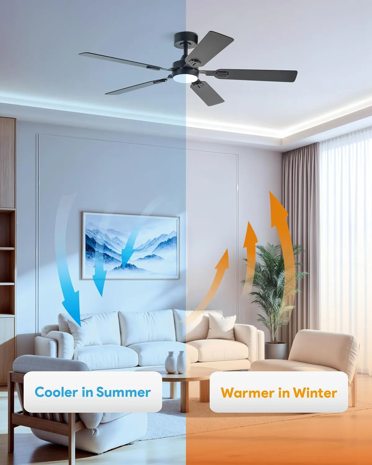 VONLUCE Ceiling Fans with Lights and Remote, 52" Ceiling Fan with 5 Blades, 6-Speeds Noiseless Reversible DC Motor for Farmhouse Bedroom Indoor, Black