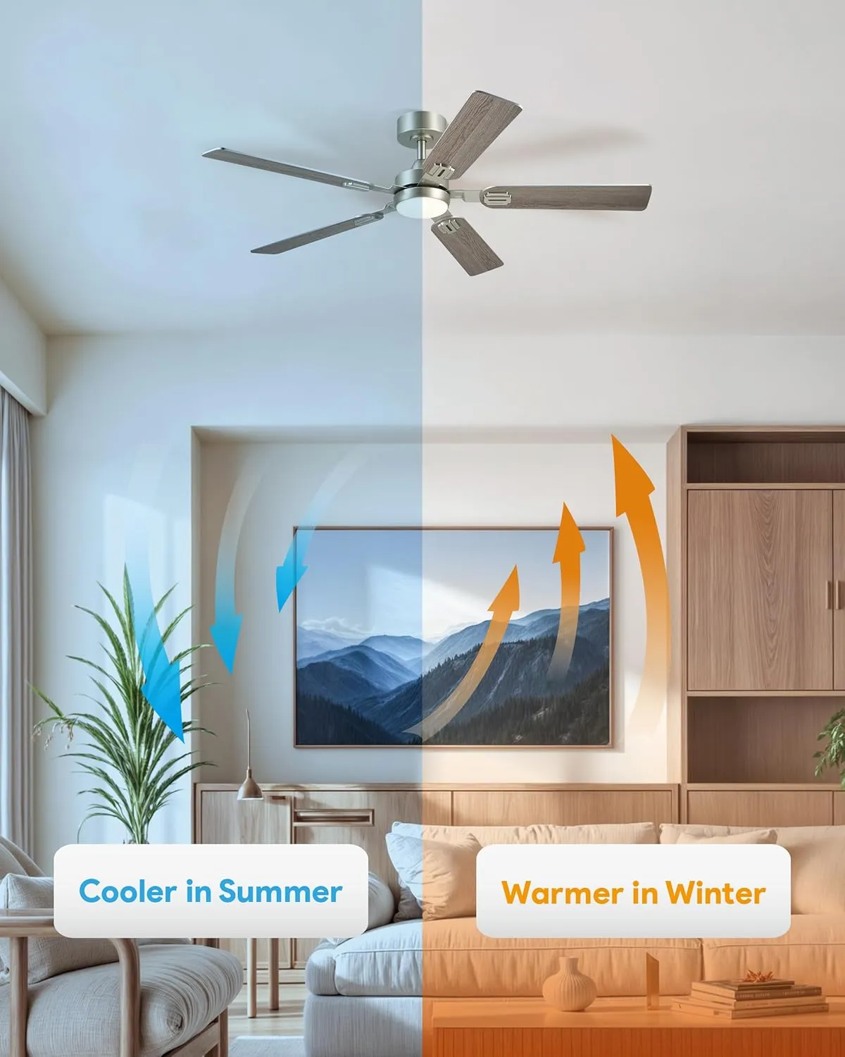VONLUCE Ceiling Fans with Lights and Remote, 52" Ceiling Fan with 5 Blades, 6-Speeds Noiseless Reversible DC Motor for Farmhouse Bedroom Indoor, Grey