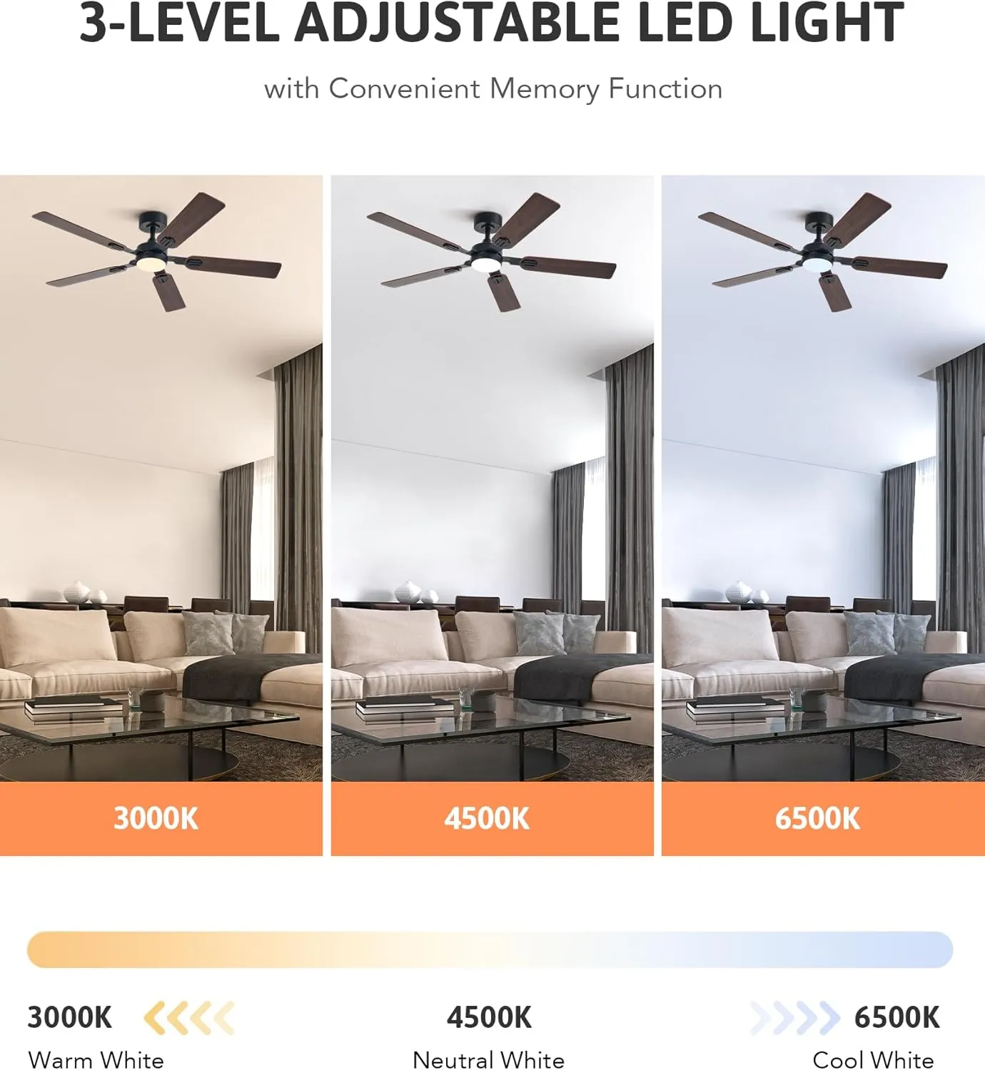 VONLUCE Ceiling Fans with Lights and Remote, 52" Ceiling Fan with 5 Blades, 6-Speeds Noiseless Reversible DC Motor for Farmhouse Bedroom Indoor, Walnut