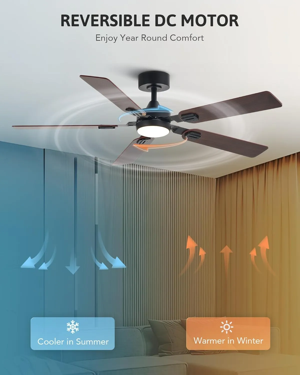 VONLUCE Ceiling Fans with Lights and Remote, 52" Ceiling Fan with 5 Blades, 6-Speeds Noiseless Reversible DC Motor for Farmhouse Bedroom Indoor, Walnut
