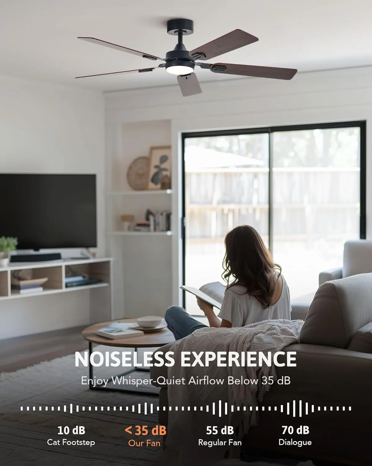 VONLUCE Ceiling Fans with Lights and Remote, 52" Ceiling Fan with 5 Blades, 6-Speeds Noiseless Reversible DC Motor for Farmhouse Bedroom Indoor, Walnut