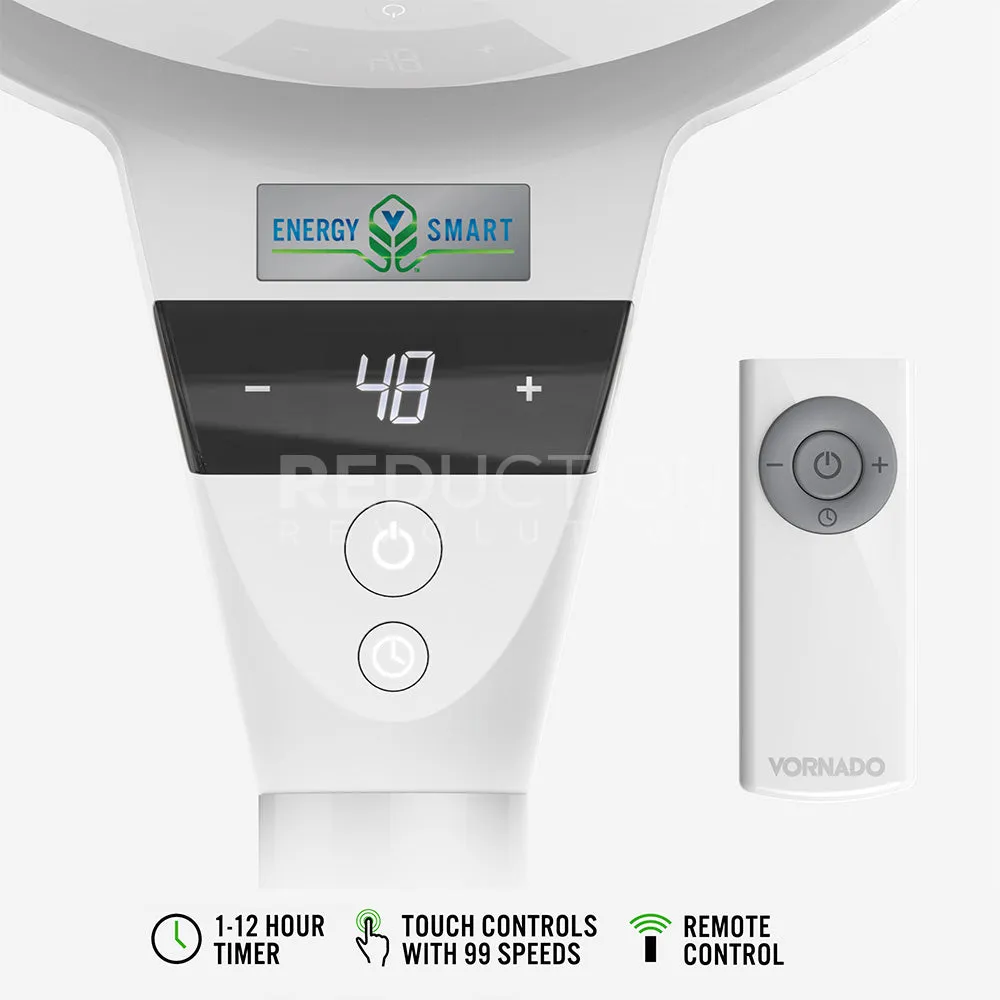 Vornado Energy Smart Pedestal Fan With Remote (6803DC)