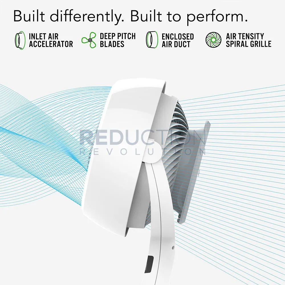 Vornado Energy Smart Pedestal Fan With Remote (6803DC)