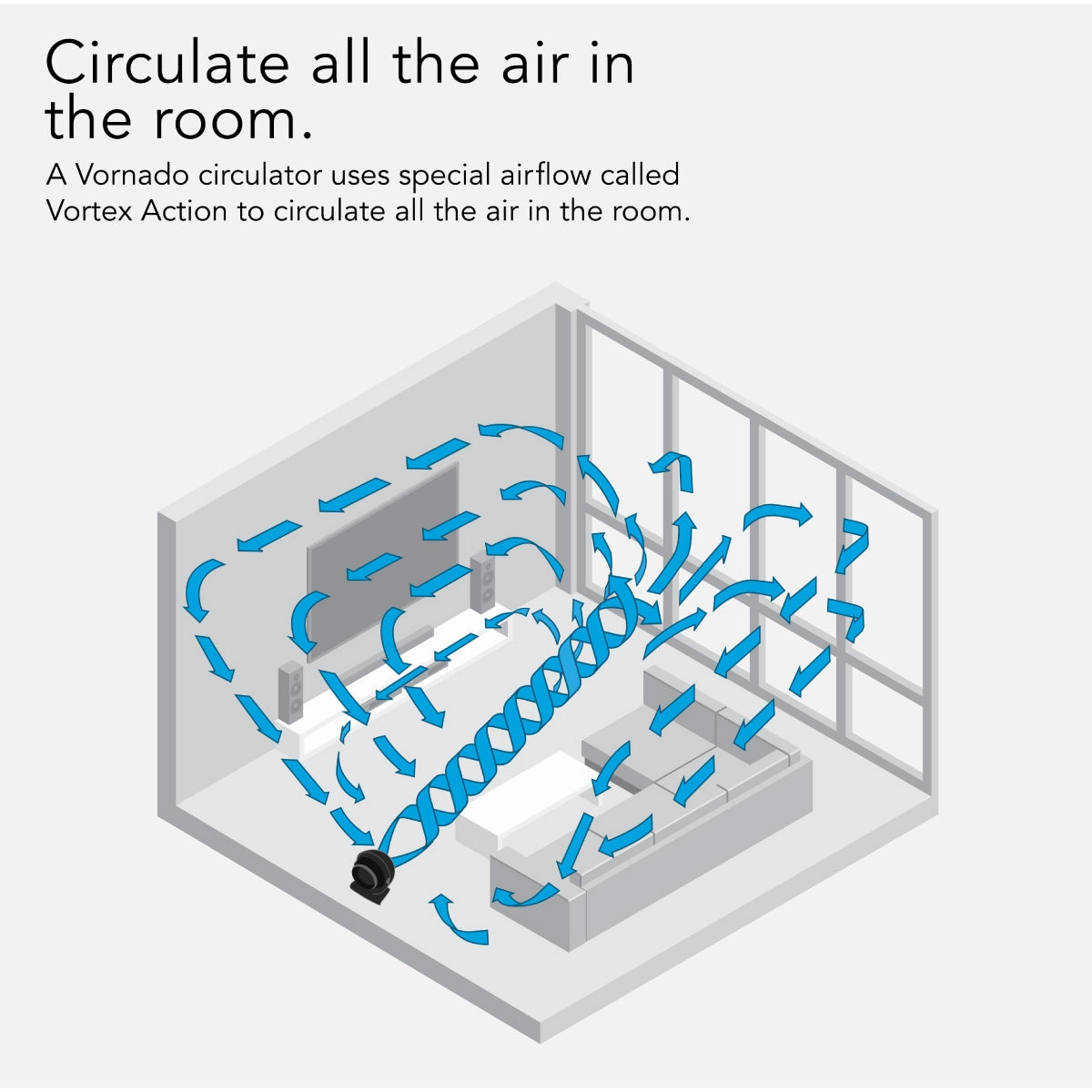 Vornado 3 Speed Air Circulator, Desk Fan, Portable Fan, Whole Room Air Circulator (62-AN)