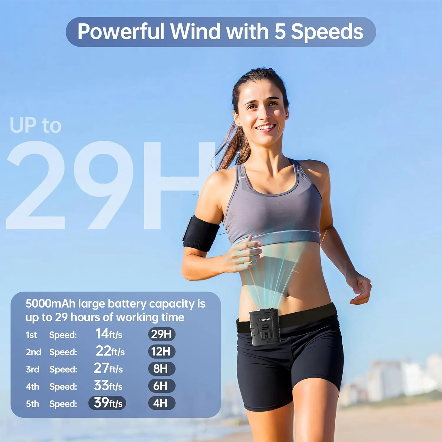 Waist Clip Fan - 5000mAh Rechargeable Portable Personal Fan, 39ft/s Ultra-Strong Wind, 29H Runtime, 5 Speeds, LED & SOS Light, for Outdoor, Camping, Hiking, Construction