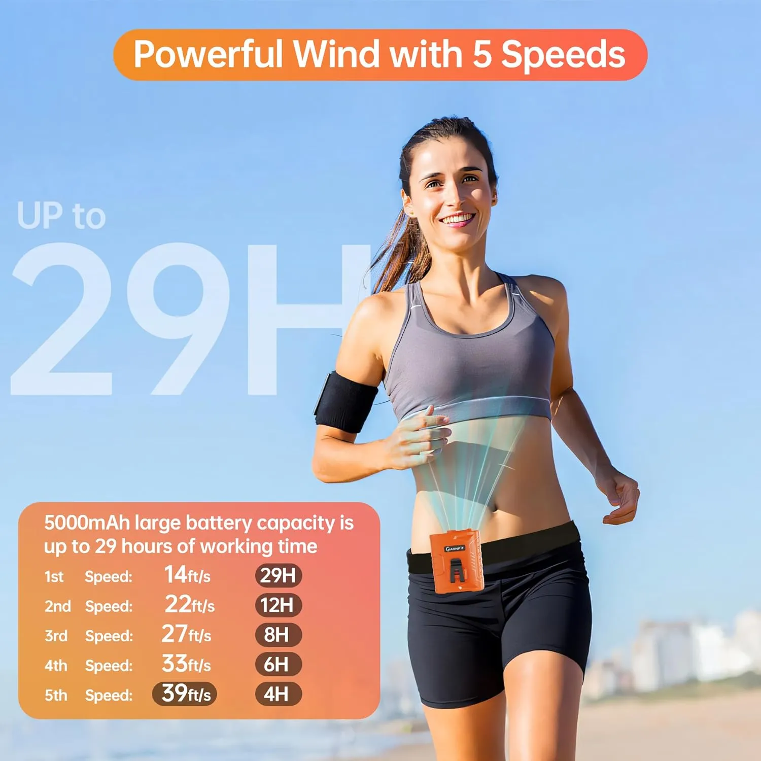 Waist Clip Fan - 5000mAh Rechargeable Portable Personal Fan, 39ft/s Ultra-Strong Wind, 29H Runtime, 5 Speeds, LED & SOS Light, for Outdoor, Camping, Hiking, Construction