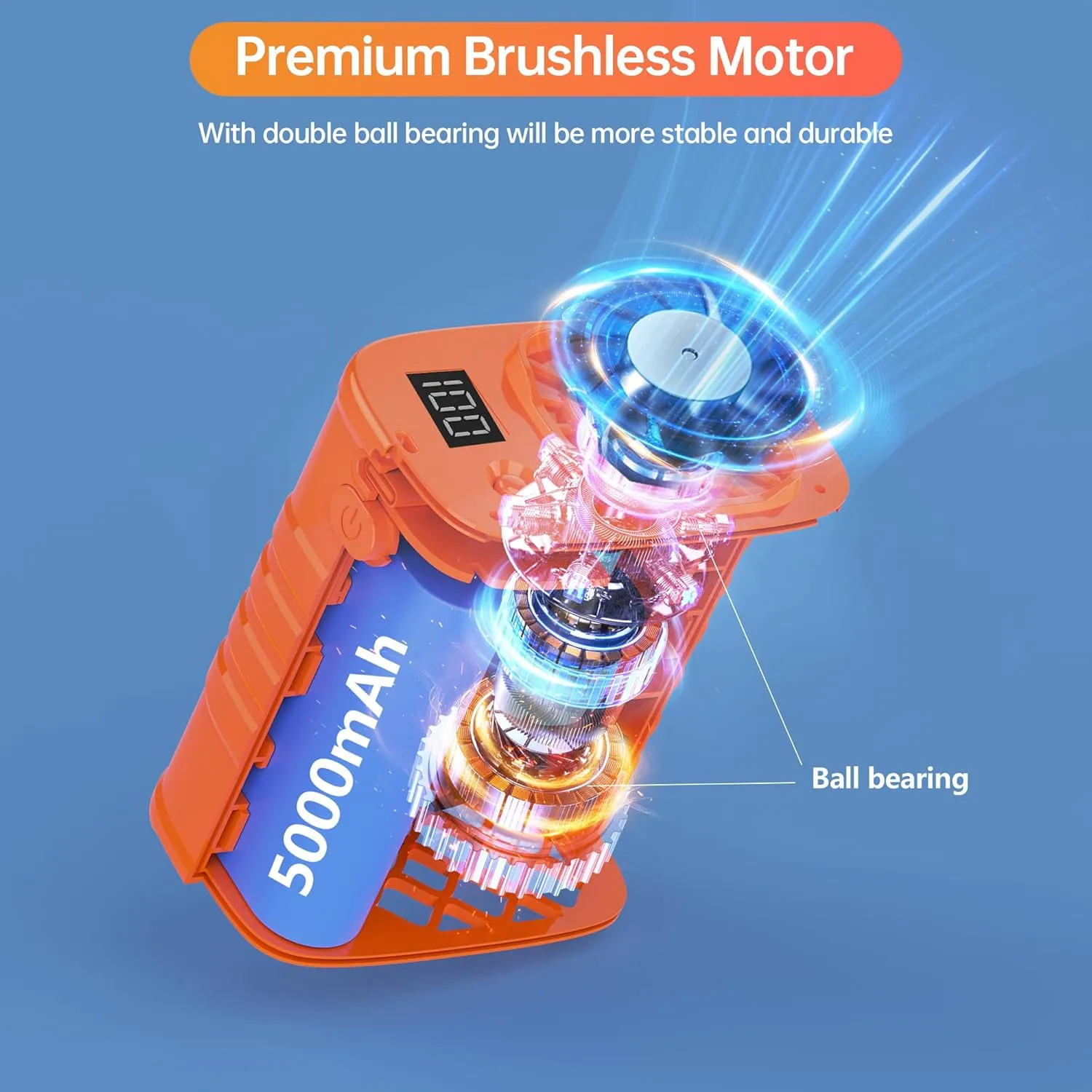 Waist Clip Fan - 5000mAh Rechargeable Portable Personal Fan, 39ft/s Ultra-Strong Wind, 29H Runtime, 5 Speeds, LED & SOS Light for Outdoor, Camping, Hiking, Construction