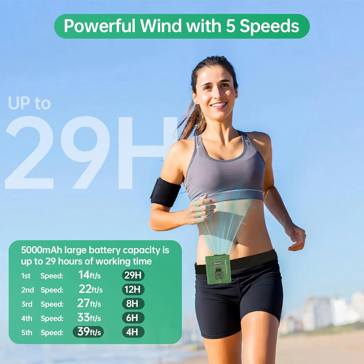 Waist Clip Fan - 5000mAh Rechargeable Portable Personal Fan, 39ft/s Ultra-Strong Wind, 29H Runtime, 5 Speeds, LED & SOS Light for Outdoor, Camping, Hiking, Construction