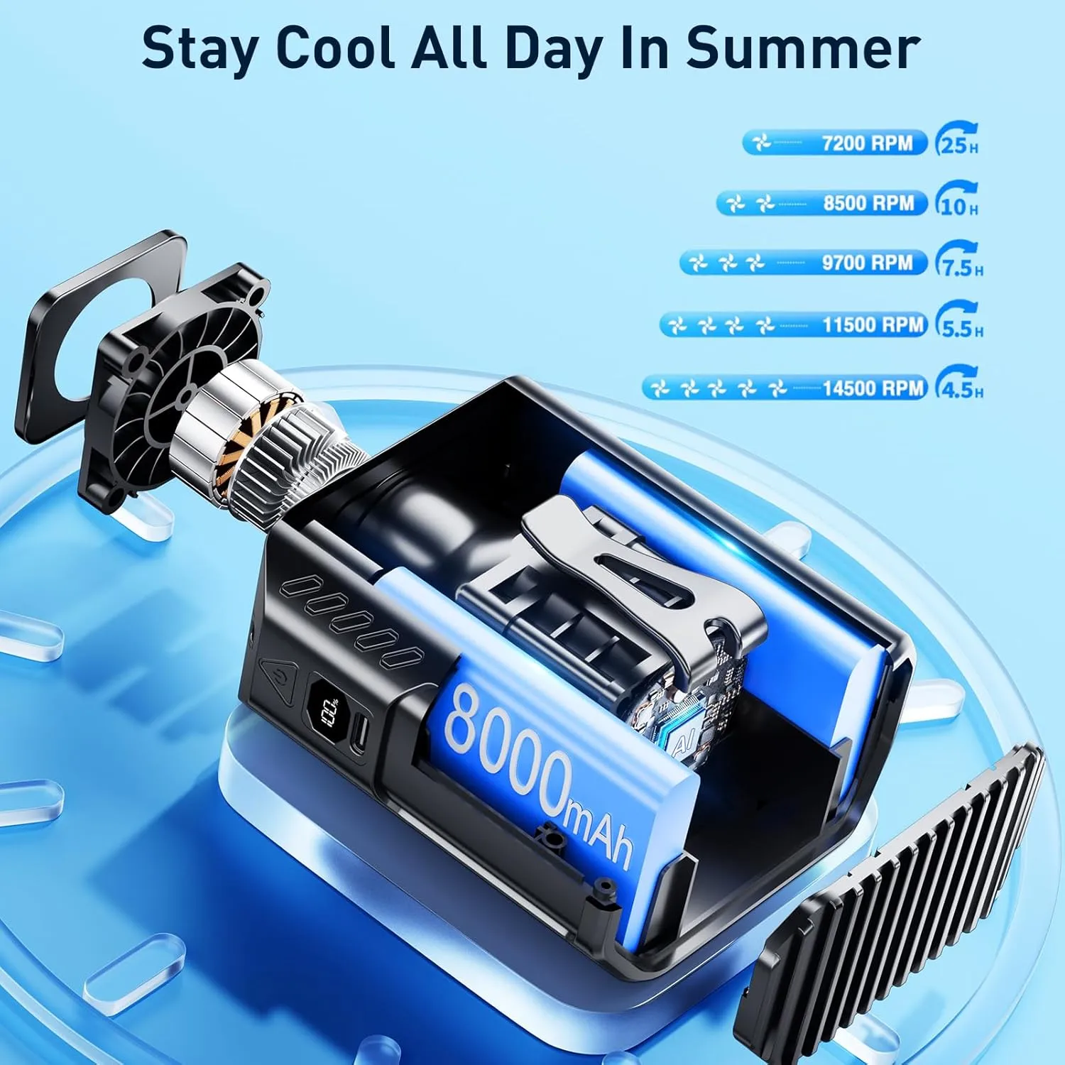 Waist Fan, Upgraded AI Fan Max 25H Working Time, 5-Speed Strong Wind with 8000mAh Battery, Portable Belt Fans with Flashlight, Hands-Free Neck Fans for Outdoor,Camping,Travel,Sports