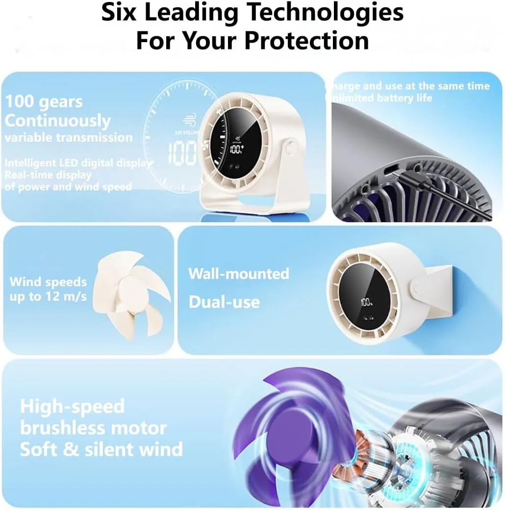 Wall-Mounted Desk Fan, Ultra Quiet 35dB Table Fan with Digital Display, 100 Speed USB Rechargeable Fan, 105Tilt & 10H Runtime, Portable Cooling for Bedroom, Office, Camping