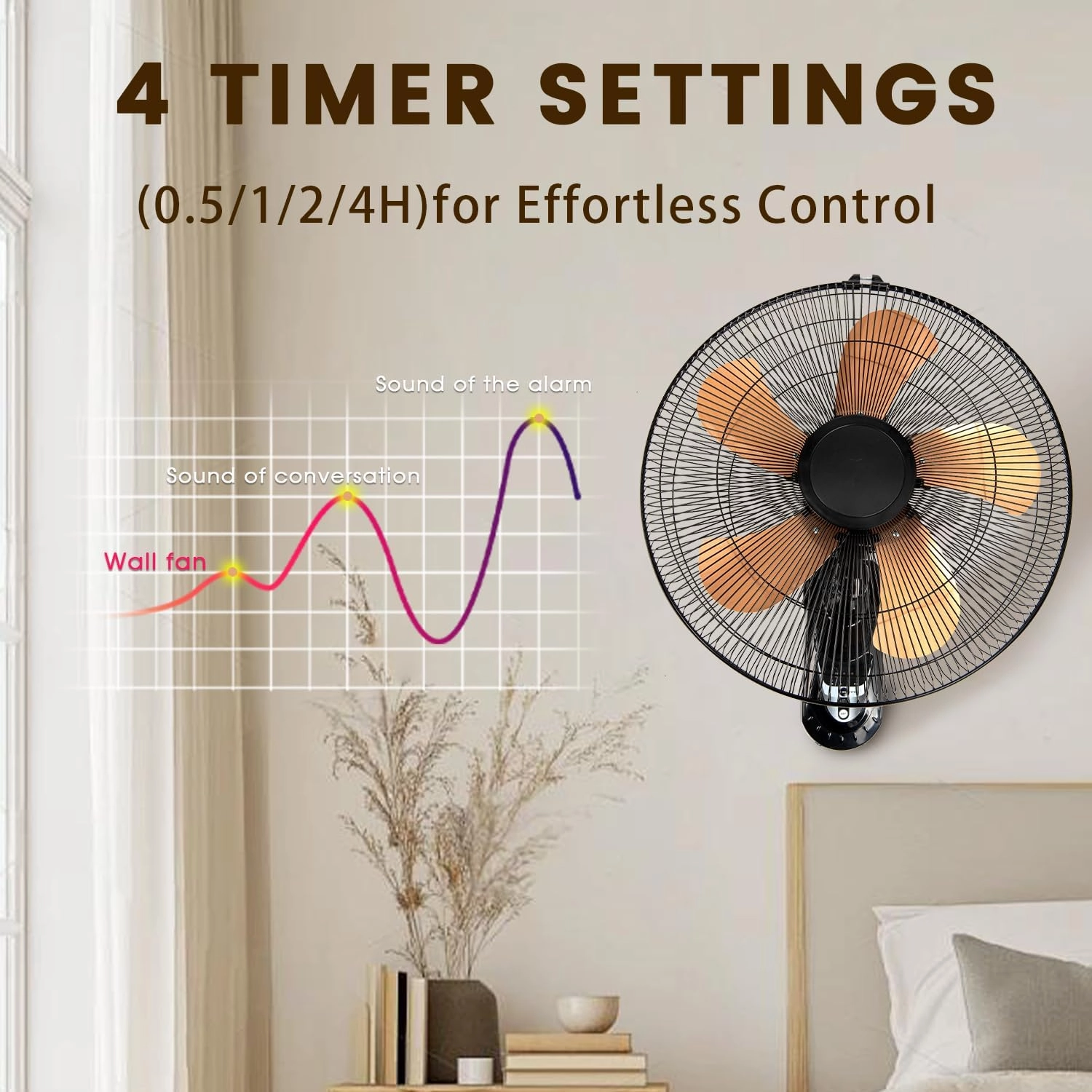 Wall Mount Fan with Remote, 3-speed Wall Oscillating Quiet Fan with 5 Blades, Adjustable Tilt and Timing, 18 Inch High Velocity Wall-Mounted Fans for Bedroom, Gym, Office, Warehouse, Garage, Gold