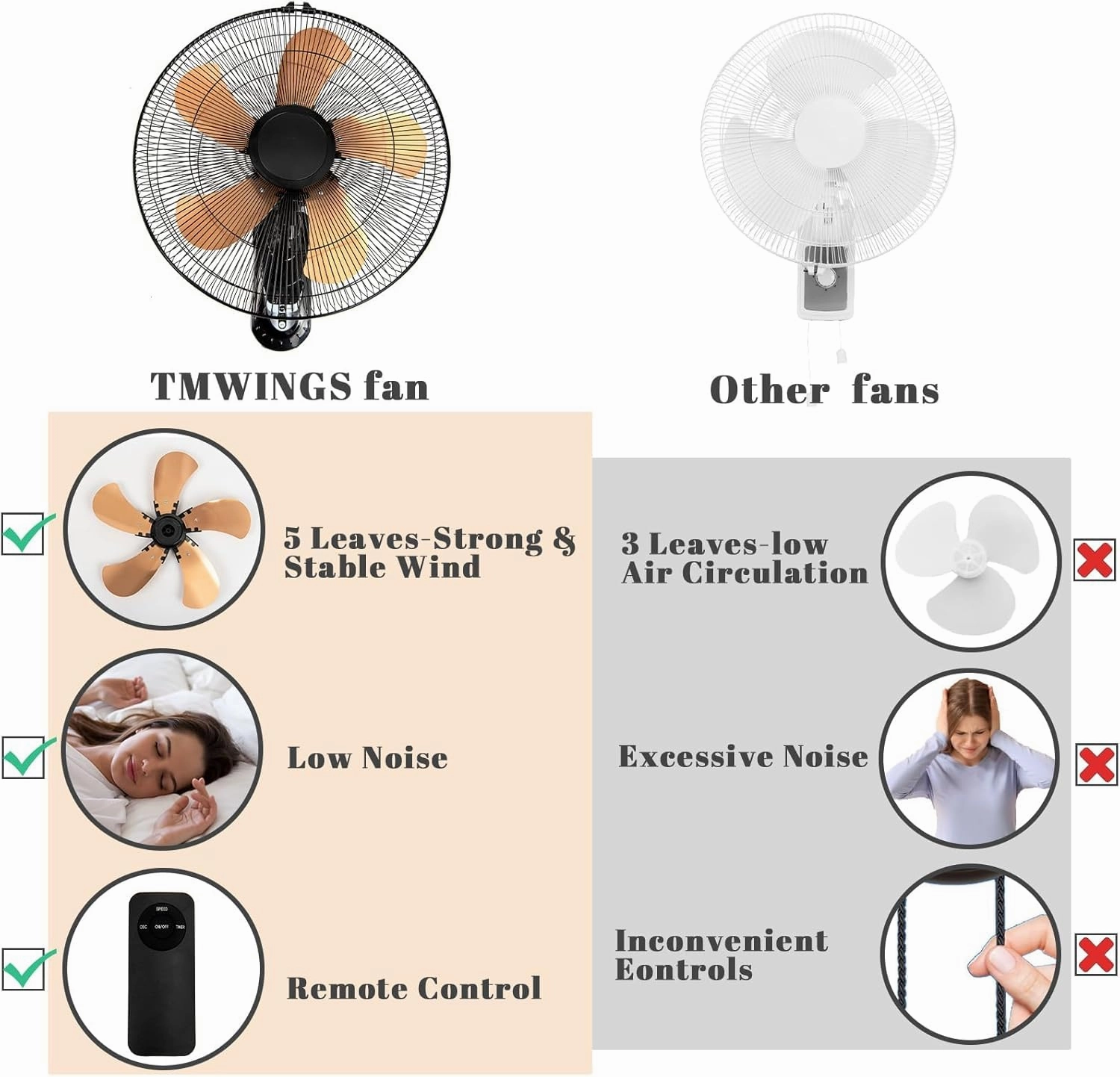 Wall Mount Fan with Remote, 3-speed Wall Oscillating Quiet Fan with 5 Blades, Adjustable Tilt and Timing, 18 Inch High Velocity Wall-Mounted Fans for Bedroom, Gym, Office, Warehouse, Garage, Gold